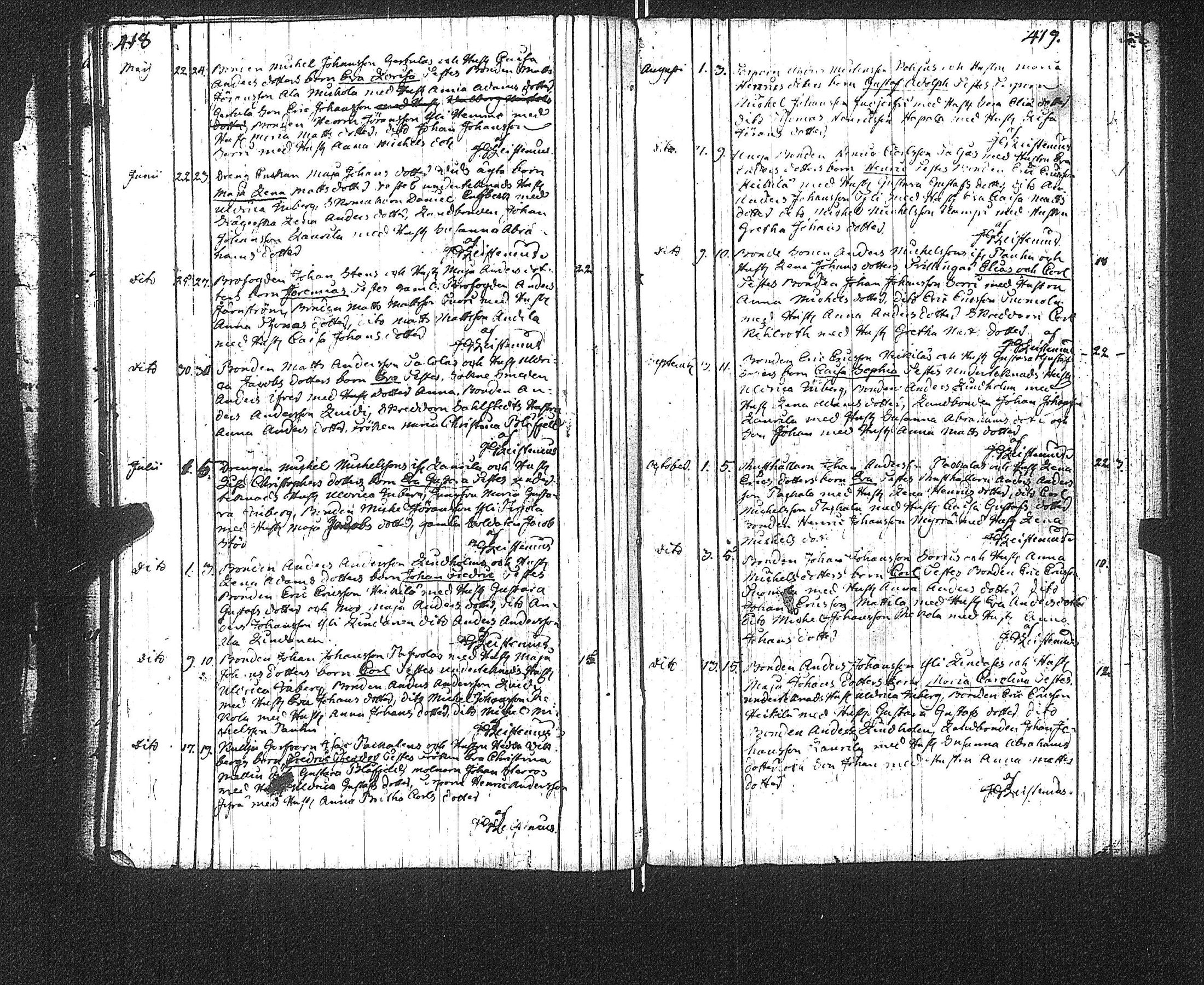 [ ../kirjat/Kirkonkirjat/suoniemi/syntyneet-vihityt-kuolleet_1759-1824_jk979/kuvat/213.jpg ]