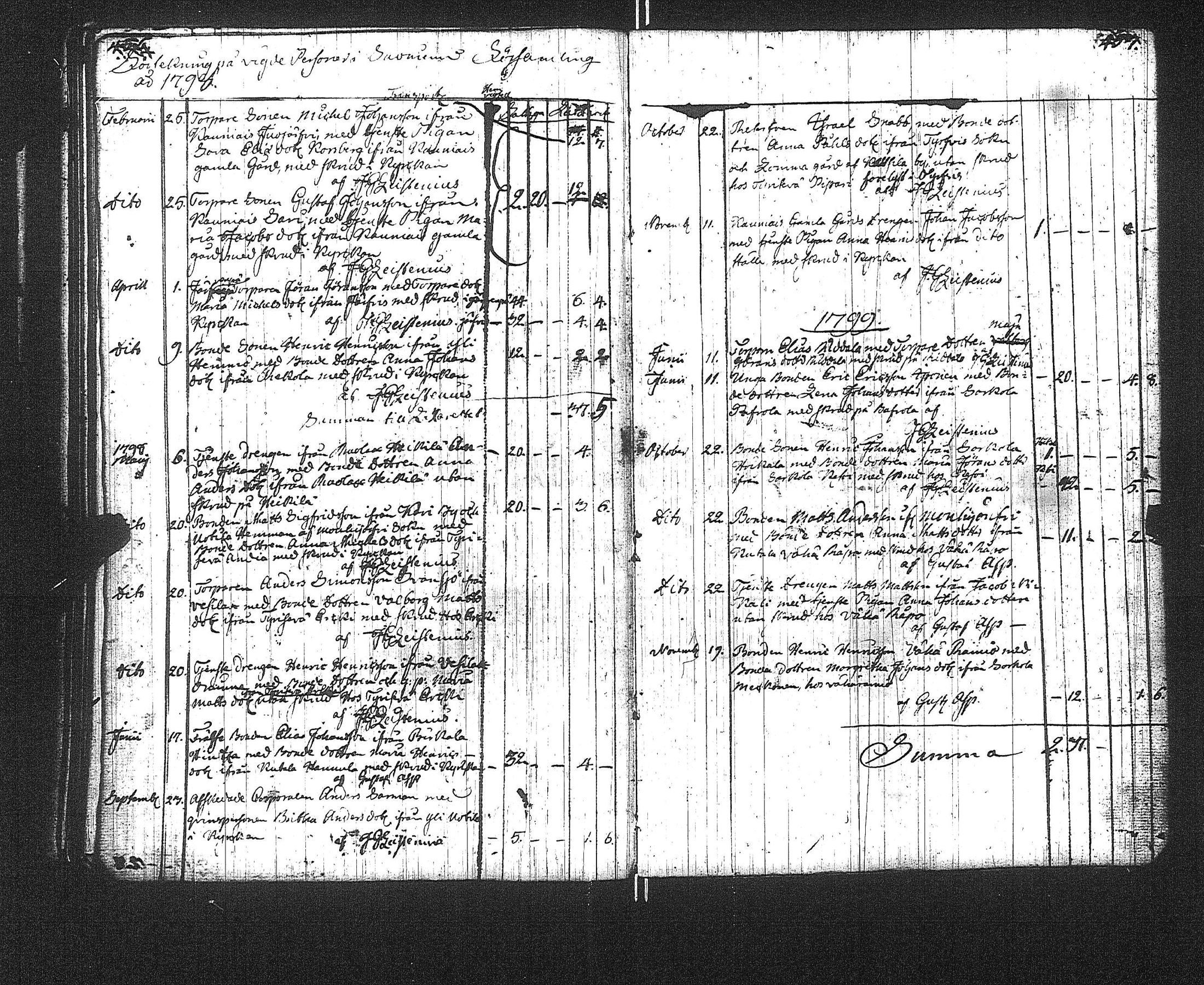 [ ../kirjat/Kirkonkirjat/suoniemi/syntyneet-vihityt-kuolleet_1759-1824_jk979/kuvat/232.jpg ]