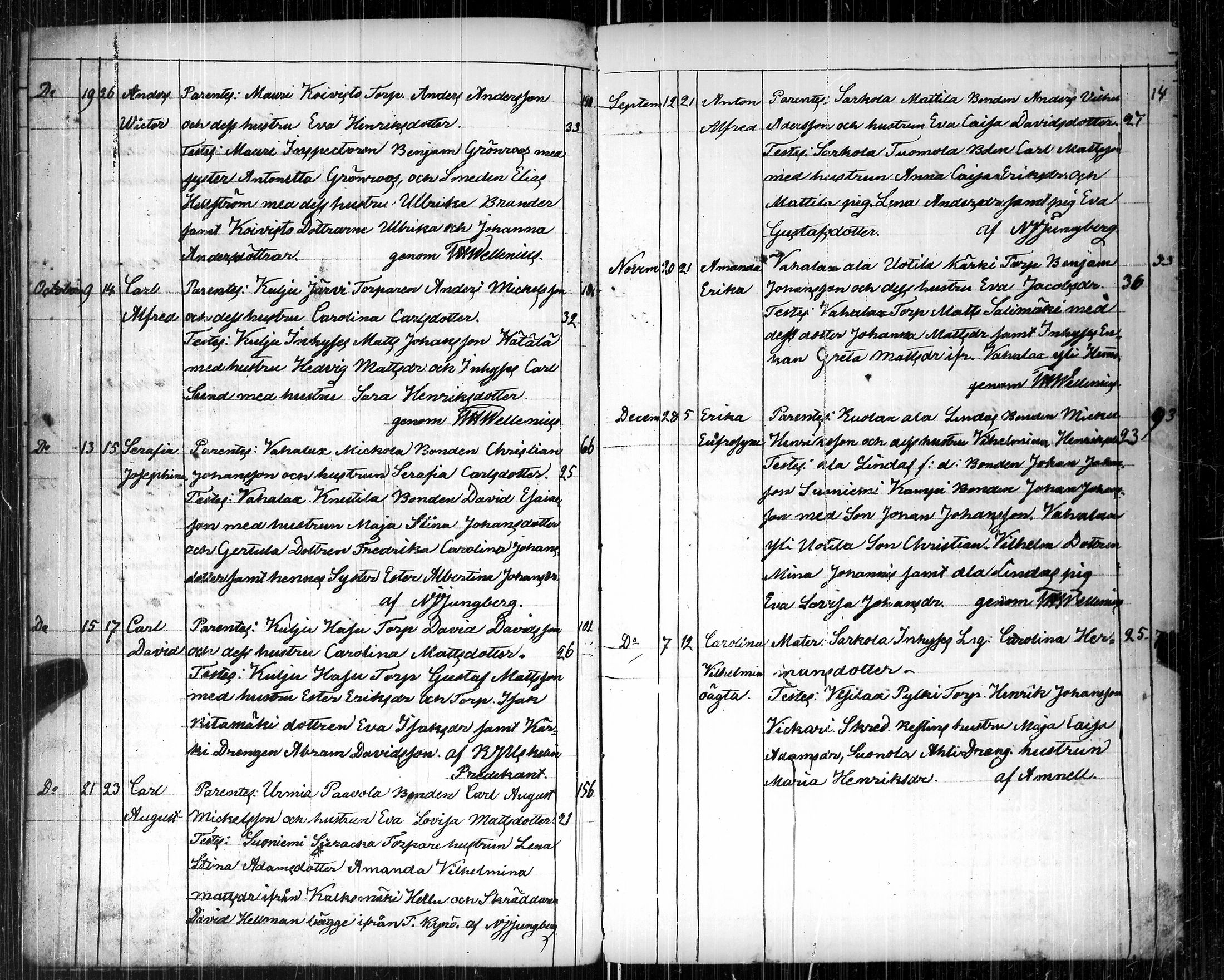 [ ../kirjat/Kirkonkirjat/suoniemi/syntyneet_1825-1856_jk979-980/kuvat/103.jpg ]
