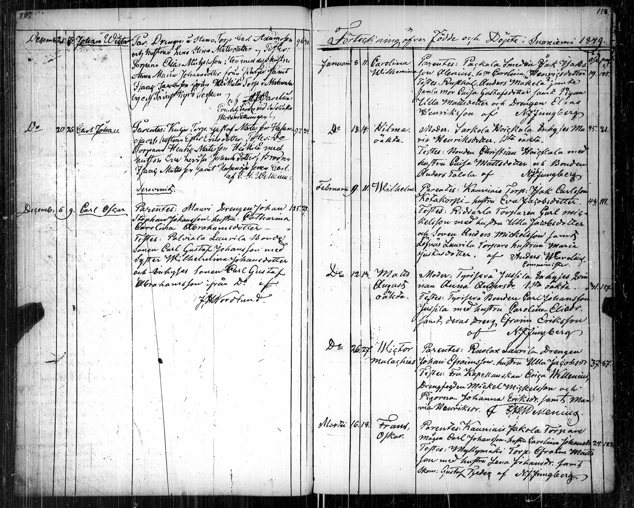 [ ../kirjat/Kirkonkirjat/suoniemi/syntyneet_1825-1856_jk979-980/kuvat/88.jpg ]