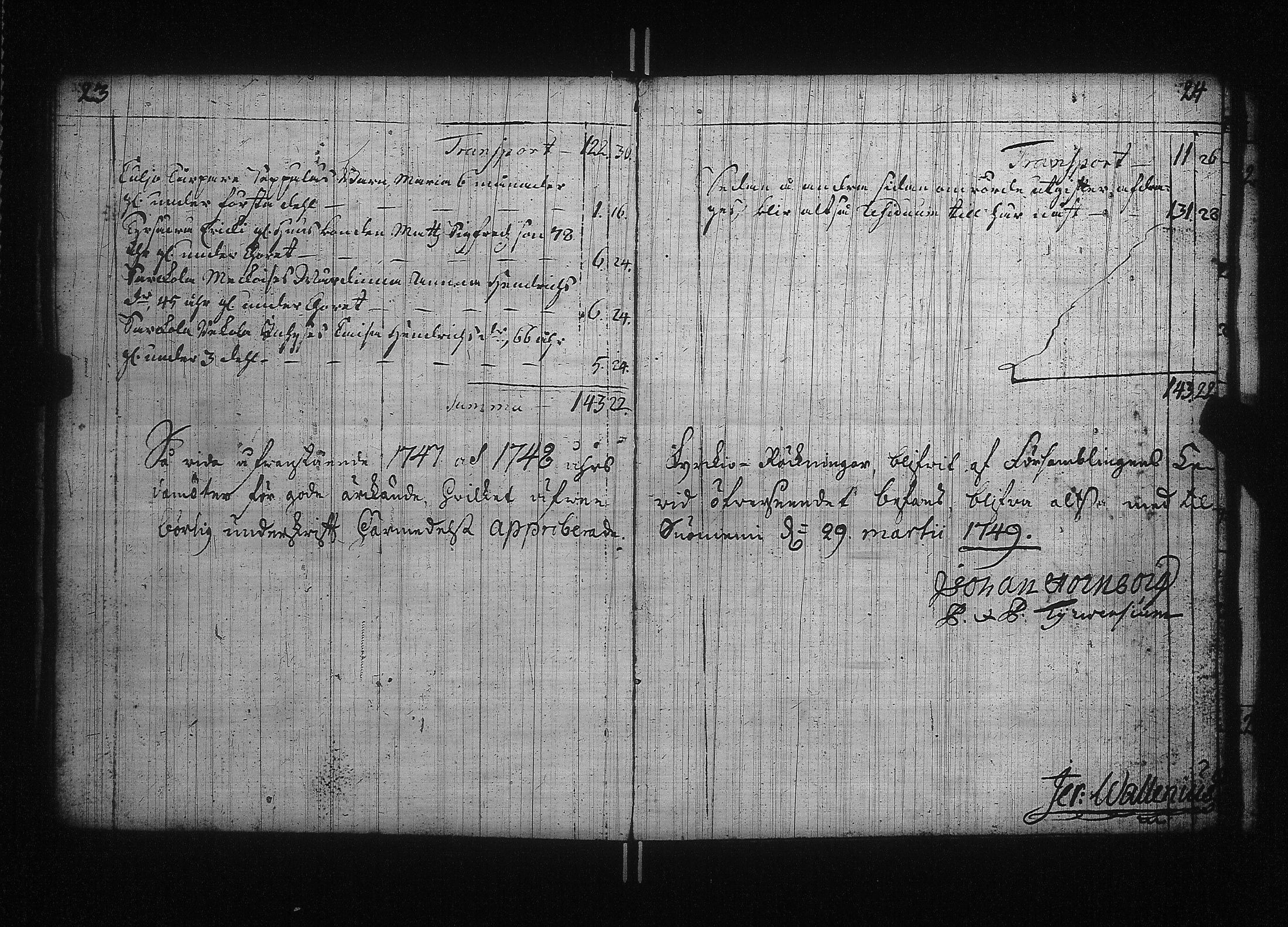 [ ../kirjat/Kirkonkirjat/suoniemi/tilit_1731-1769_jk982/kuvat/20.jpg ]