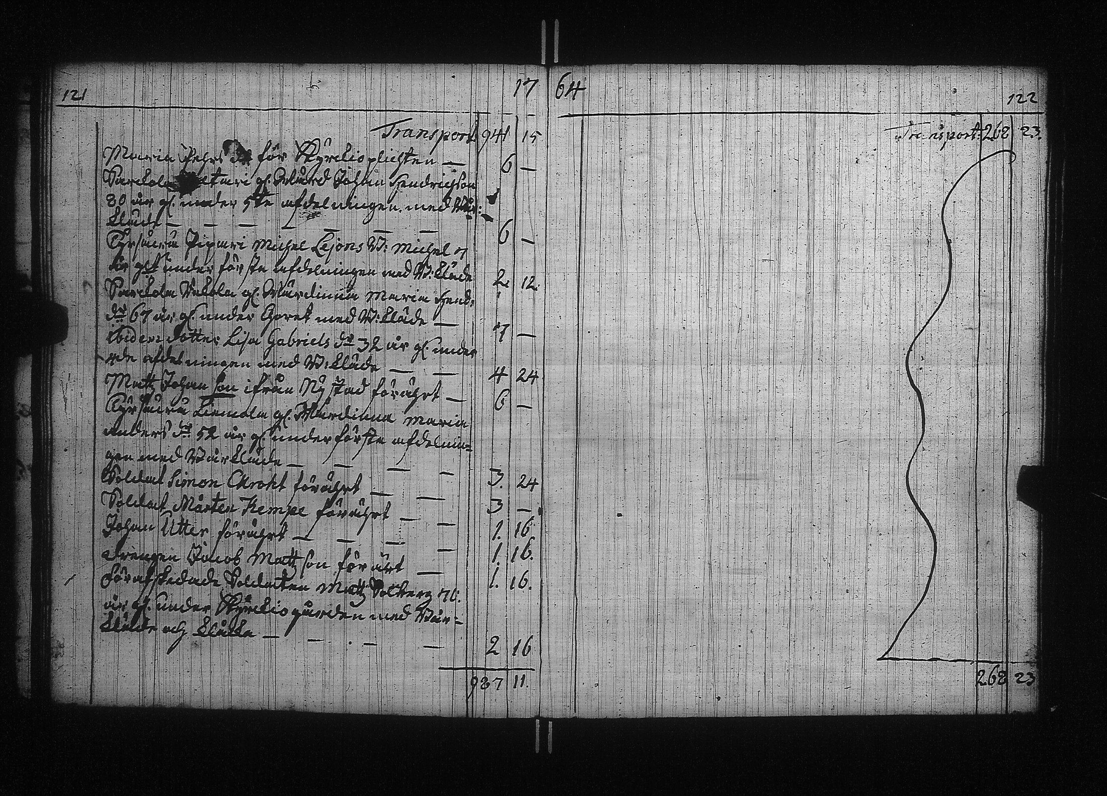 [ ../kirjat/Kirkonkirjat/suoniemi/tilit_1731-1769_jk982/kuvat/65.jpg ]