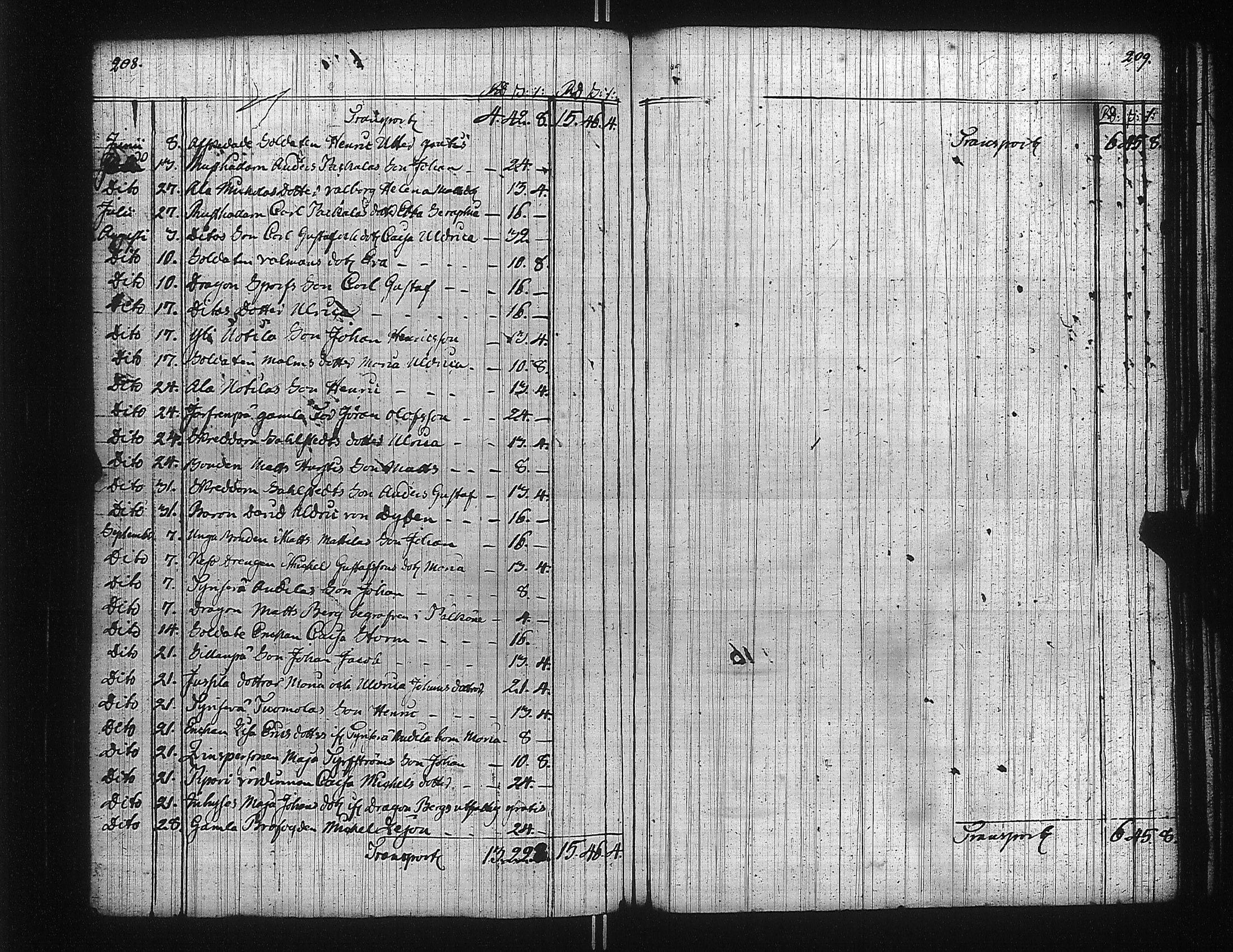 [ ../kirjat/Kirkonkirjat/suoniemi/tilit_1770-1837_jk982/kuvat/109.jpg ]