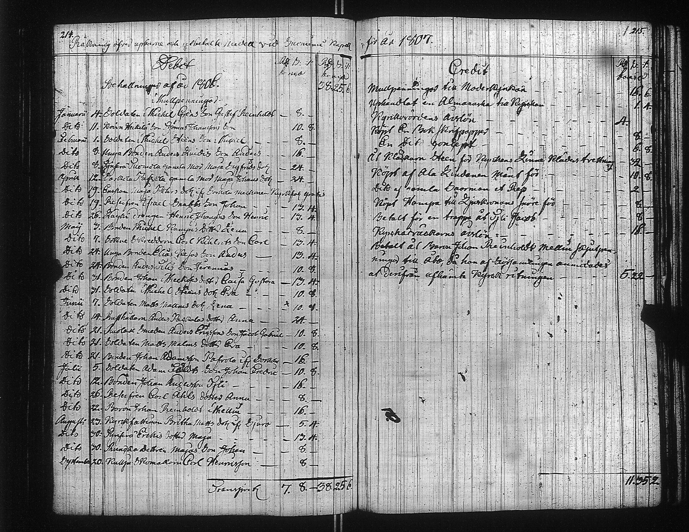 [ ../kirjat/Kirkonkirjat/suoniemi/tilit_1770-1837_jk982/kuvat/112.jpg ]