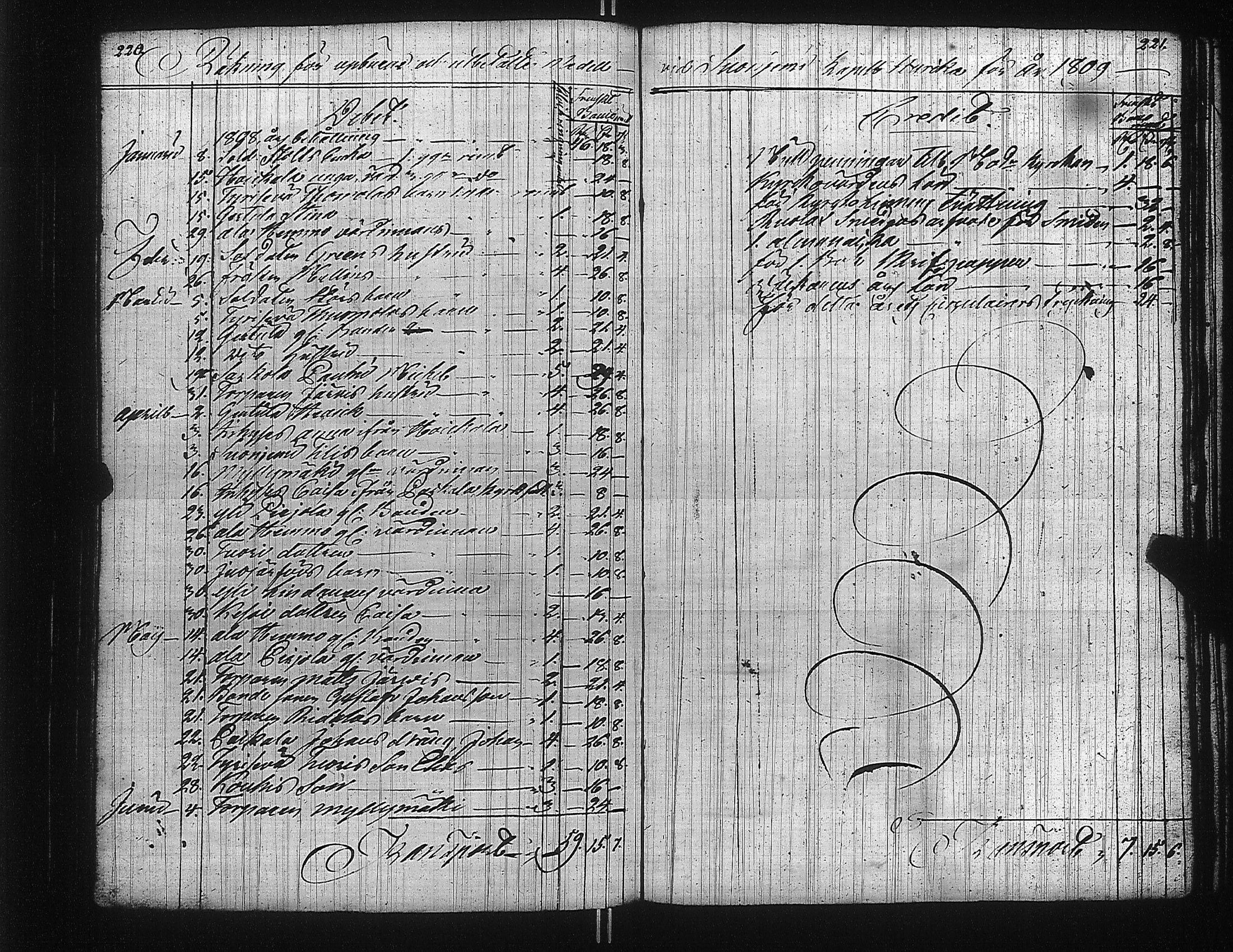 [ ../kirjat/Kirkonkirjat/suoniemi/tilit_1770-1837_jk982/kuvat/115.jpg ]