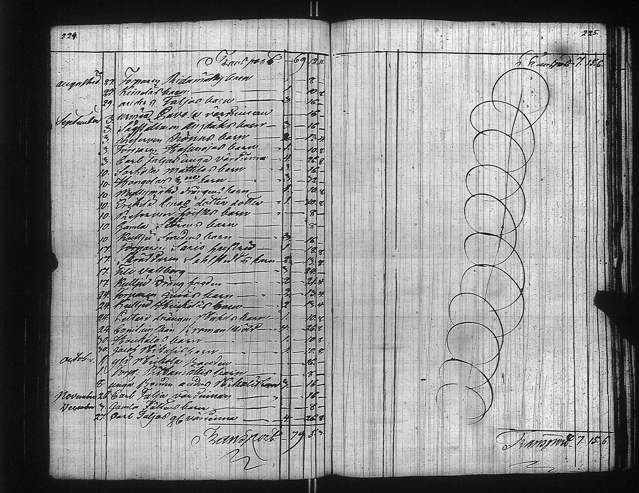 [ ../kirjat/Kirkonkirjat/suoniemi/tilit_1770-1837_jk982/kuvat/117.jpg ]