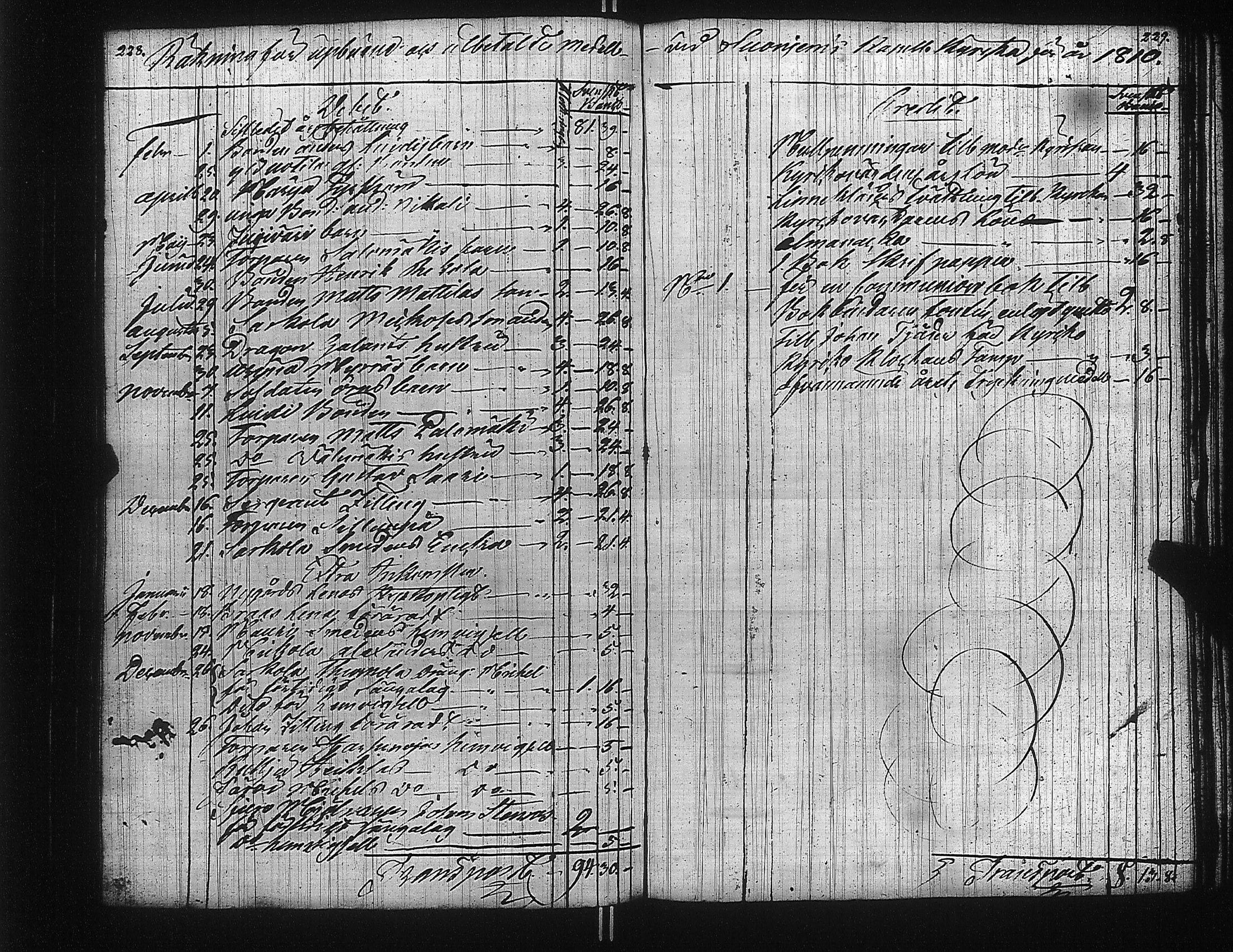 [ ../kirjat/Kirkonkirjat/suoniemi/tilit_1770-1837_jk982/kuvat/119.jpg ]