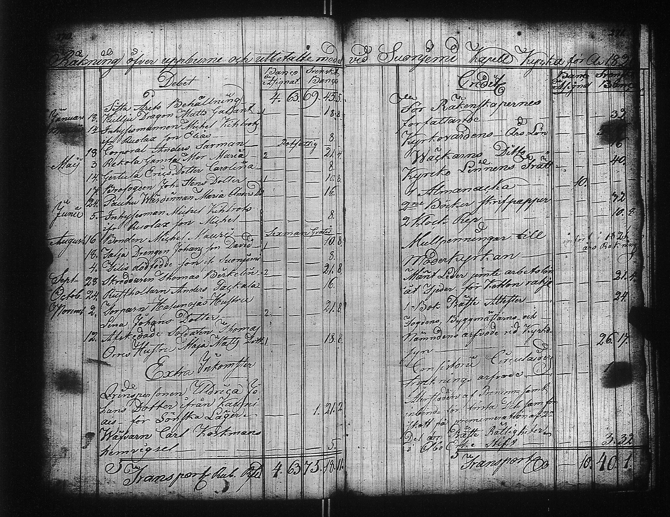 [ ../kirjat/Kirkonkirjat/suoniemi/tilit_1770-1837_jk982/kuvat/140.jpg ]