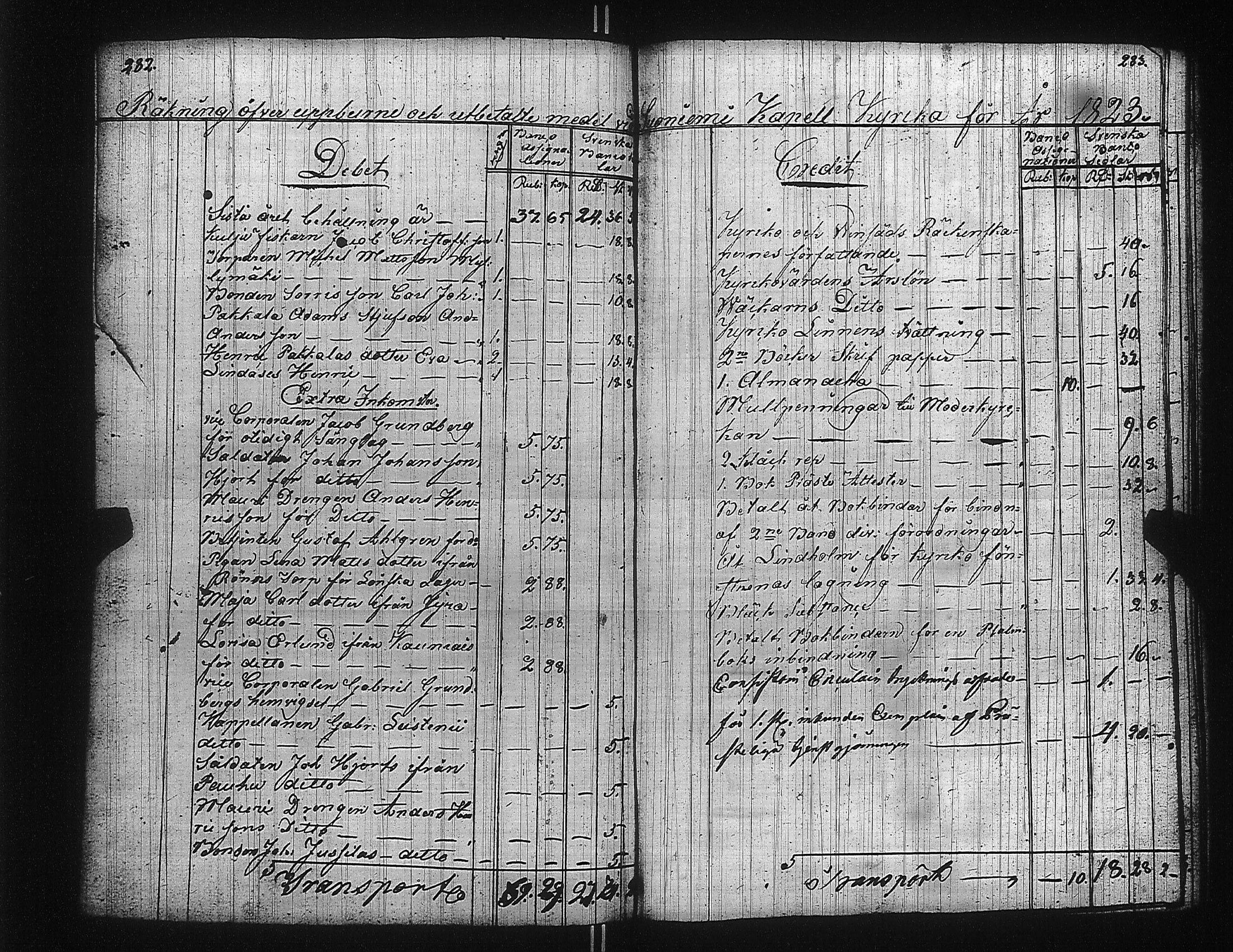 [ ../kirjat/Kirkonkirjat/suoniemi/tilit_1770-1837_jk982/kuvat/146.jpg ]