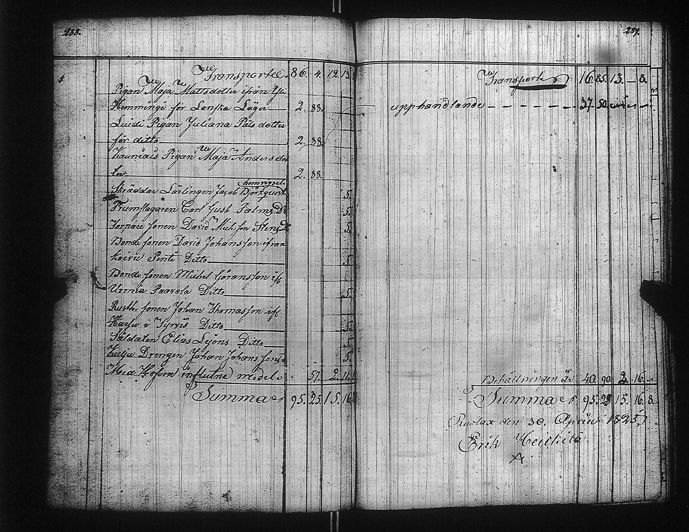[ ../kirjat/Kirkonkirjat/suoniemi/tilit_1770-1837_jk982/kuvat/149.jpg ]