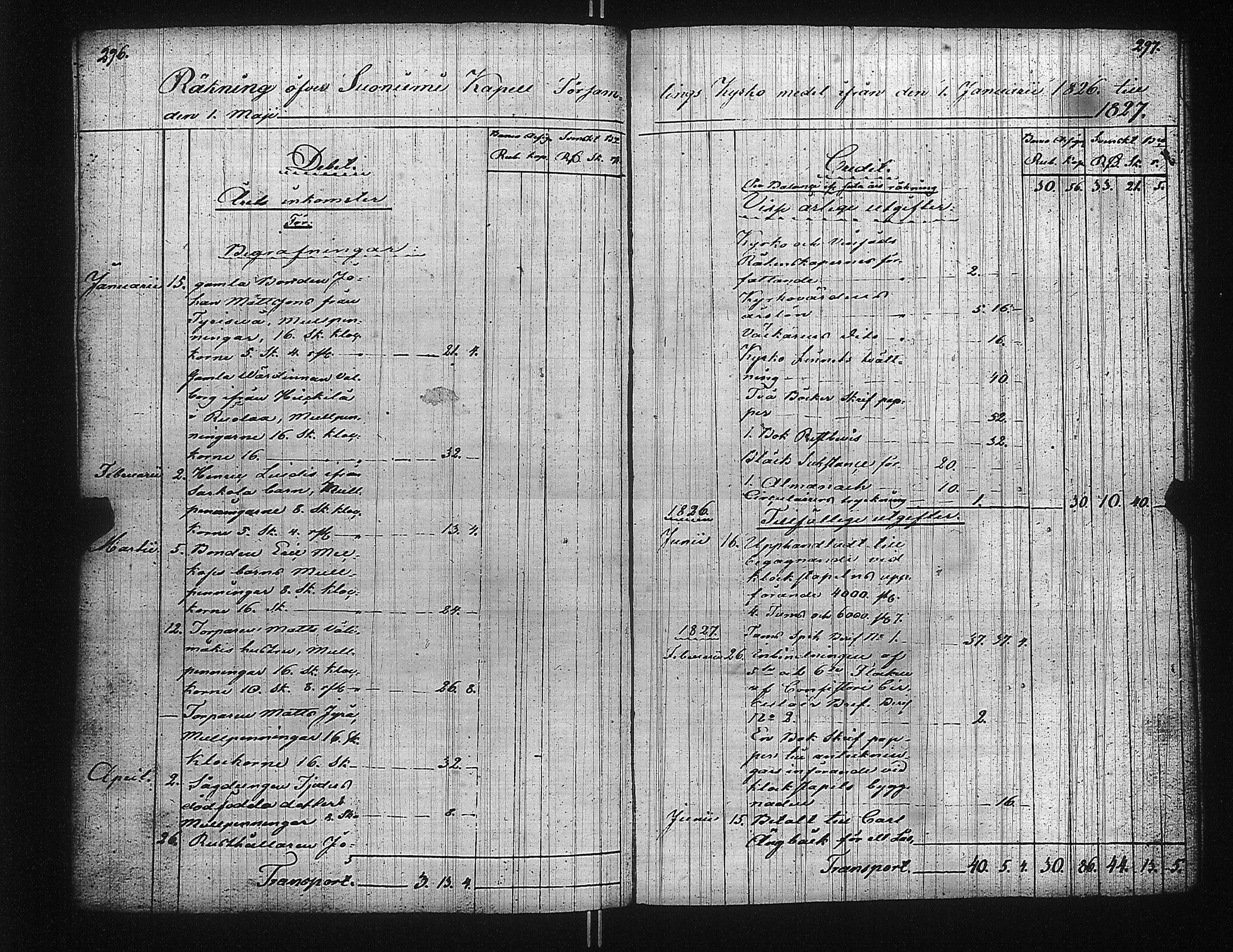 [ ../kirjat/Kirkonkirjat/suoniemi/tilit_1770-1837_jk982/kuvat/153.jpg ]
