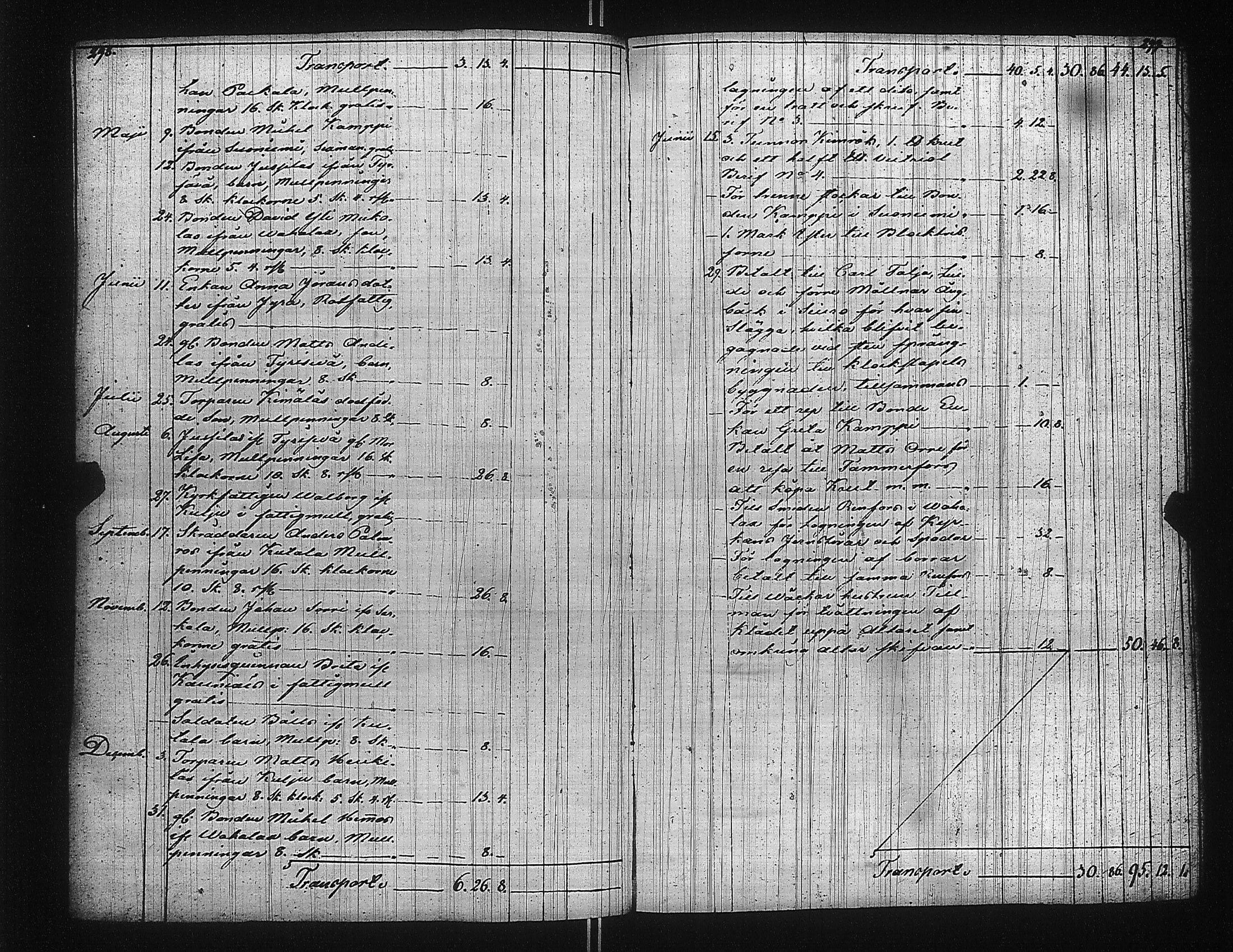 [ ../kirjat/Kirkonkirjat/suoniemi/tilit_1770-1837_jk982/kuvat/154.jpg ]