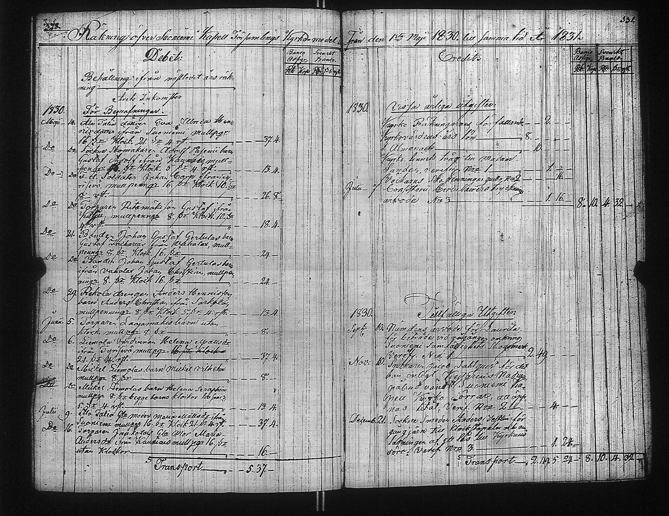 [ ../kirjat/Kirkonkirjat/suoniemi/tilit_1770-1837_jk982/kuvat/170.jpg ]
