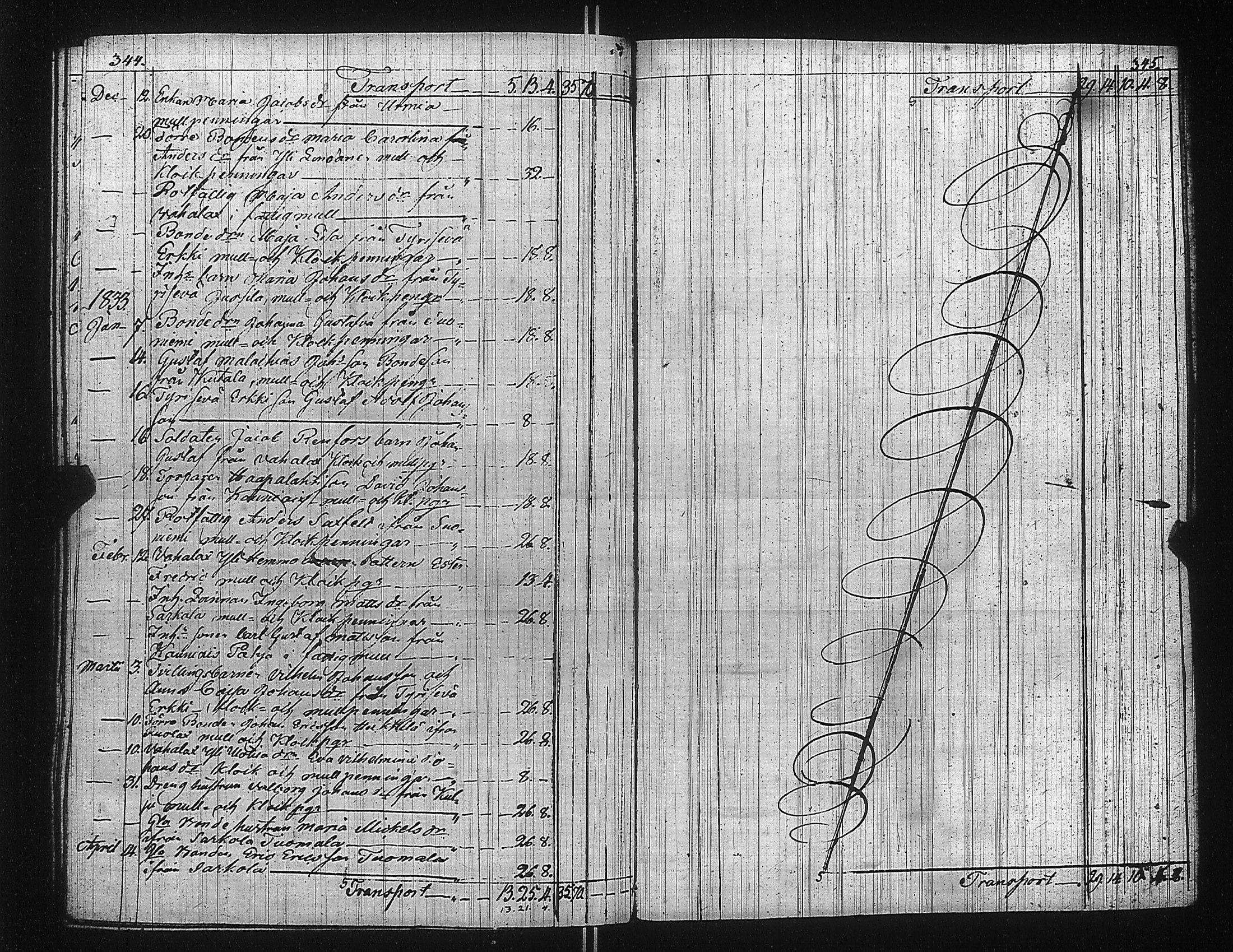 [ ../kirjat/Kirkonkirjat/suoniemi/tilit_1770-1837_jk982/kuvat/177.jpg ]