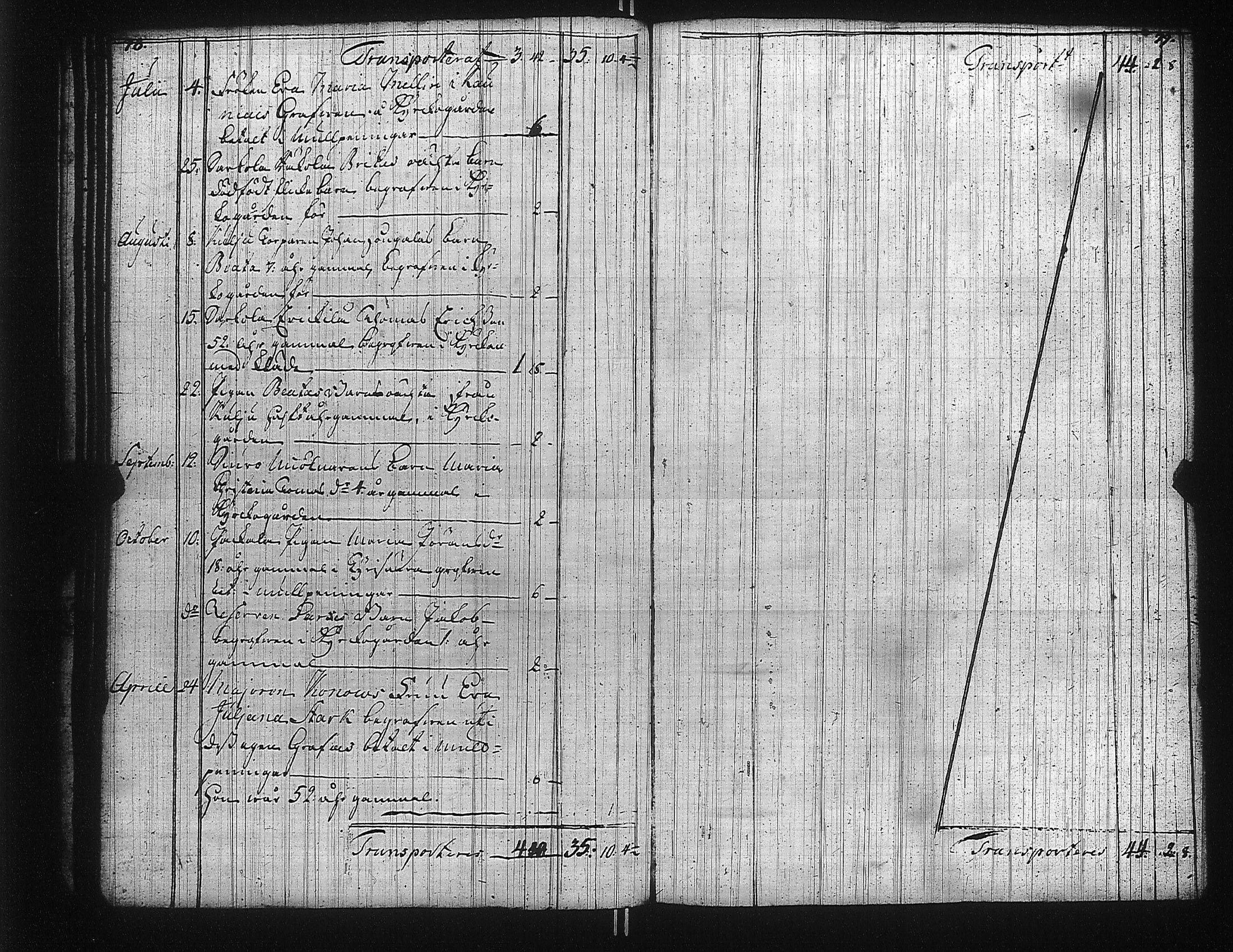 [ ../kirjat/Kirkonkirjat/suoniemi/tilit_1770-1837_jk982/kuvat/44.jpg ]