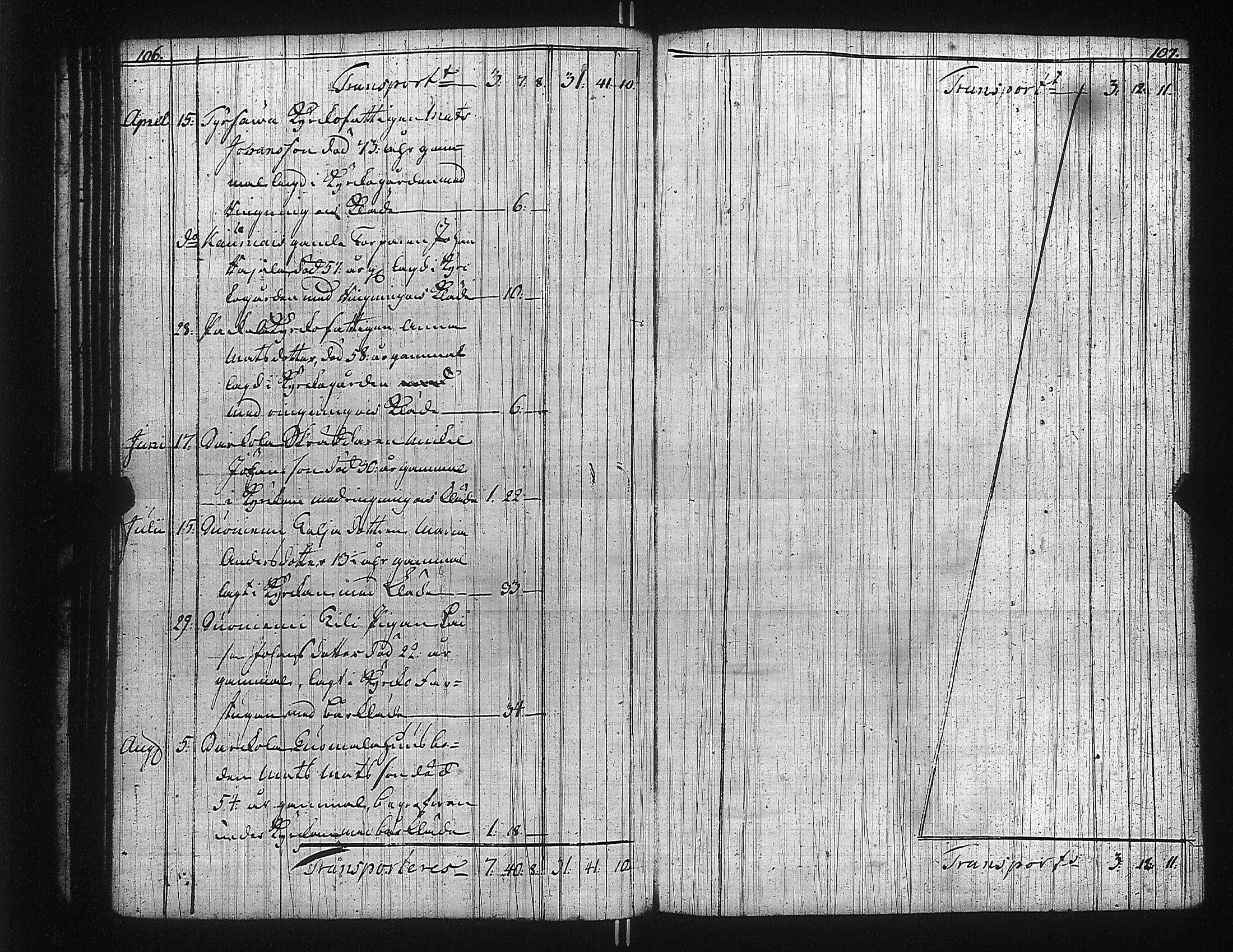 [ ../kirjat/Kirkonkirjat/suoniemi/tilit_1770-1837_jk982/kuvat/58.jpg ]