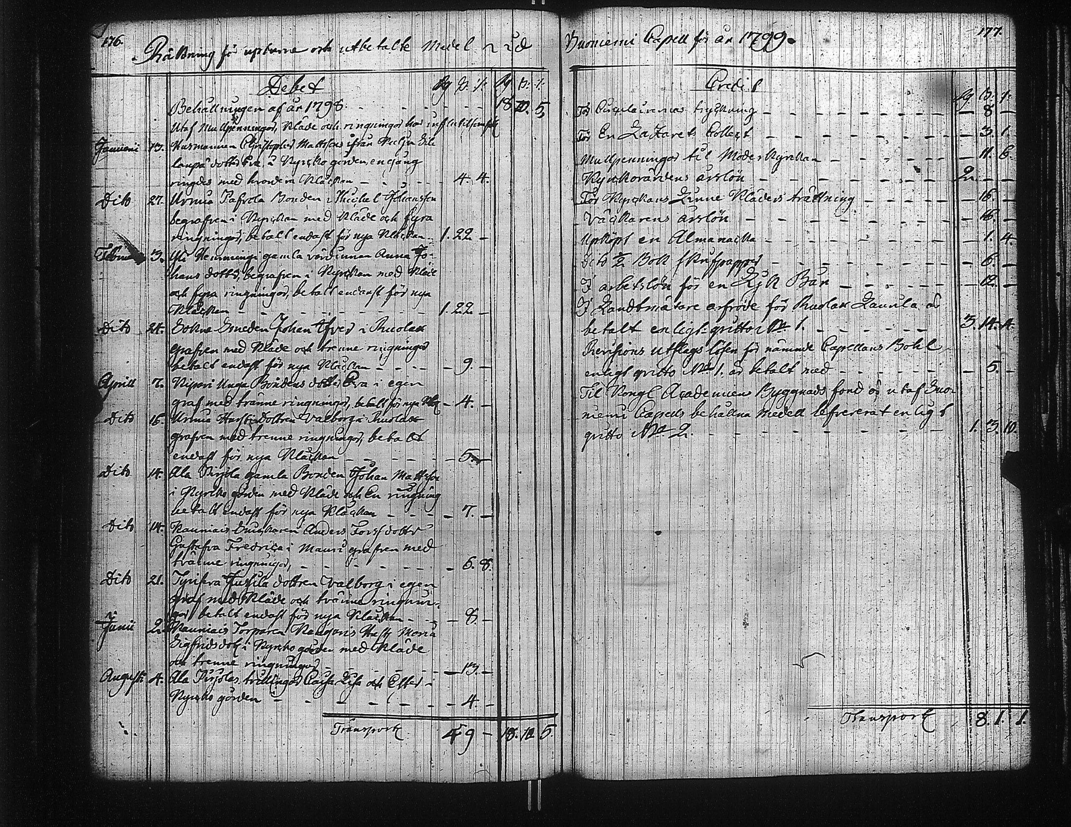 [ ../kirjat/Kirkonkirjat/suoniemi/tilit_1770-1837_jk982/kuvat/93.jpg ]