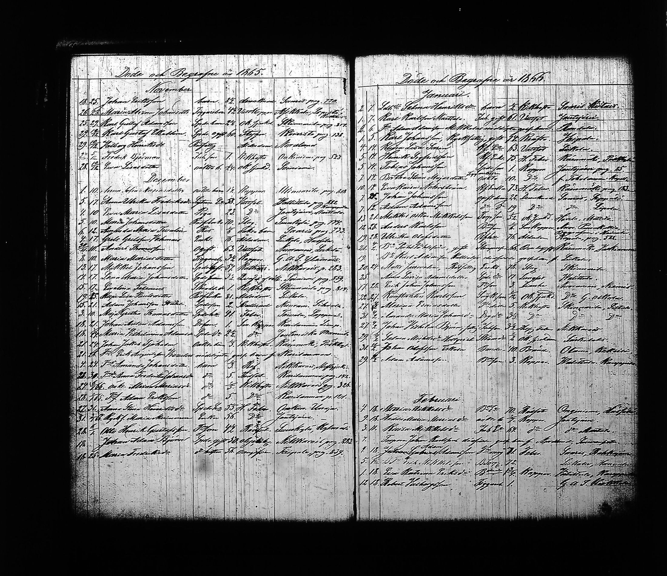[ ../kirjat/Kirkonkirjat/sysma/kuolleet_1846-1887_tk852-853/kuvat/102.jpg ]