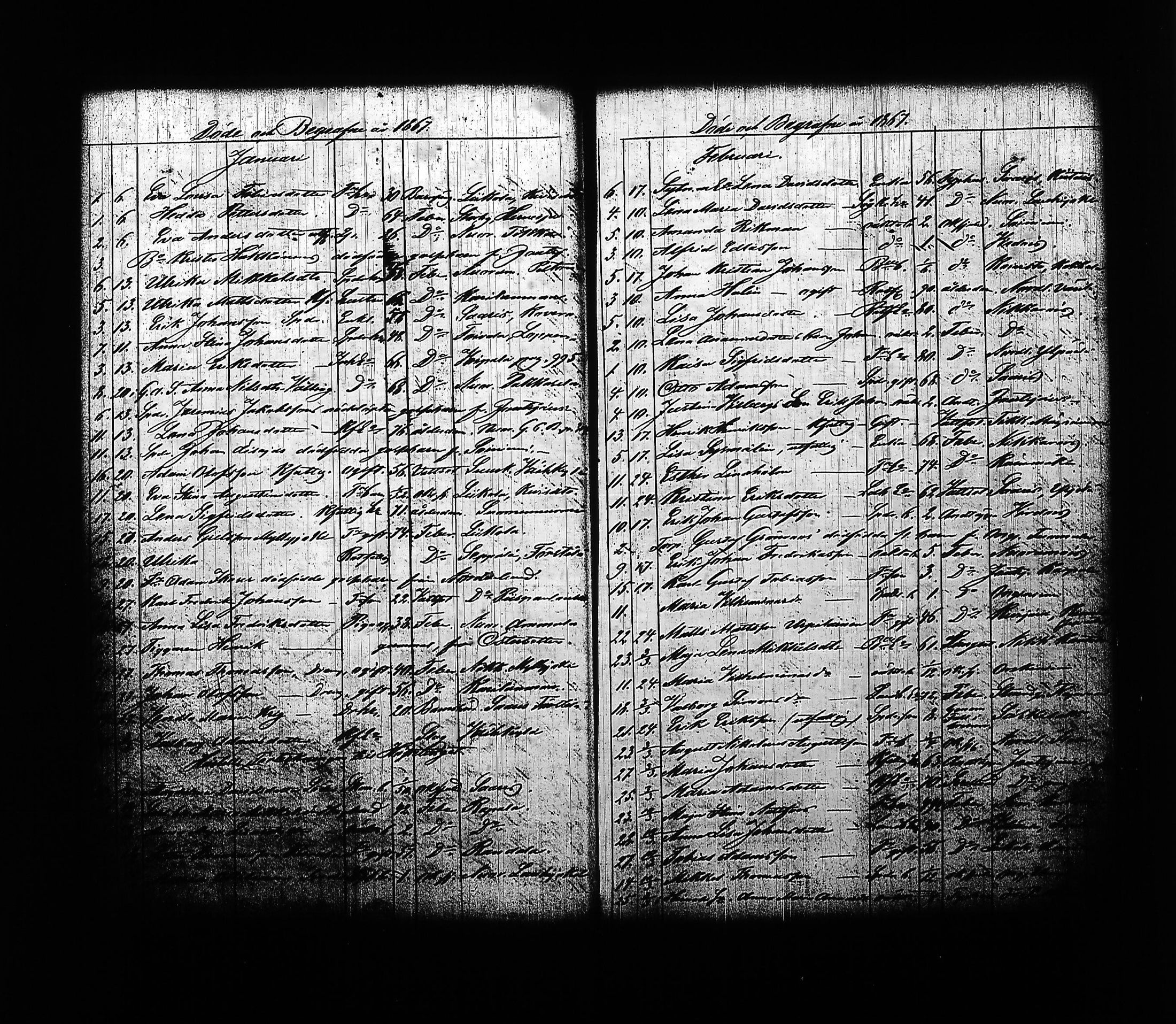[ ../kirjat/Kirkonkirjat/sysma/kuolleet_1846-1887_tk852-853/kuvat/111.jpg ]