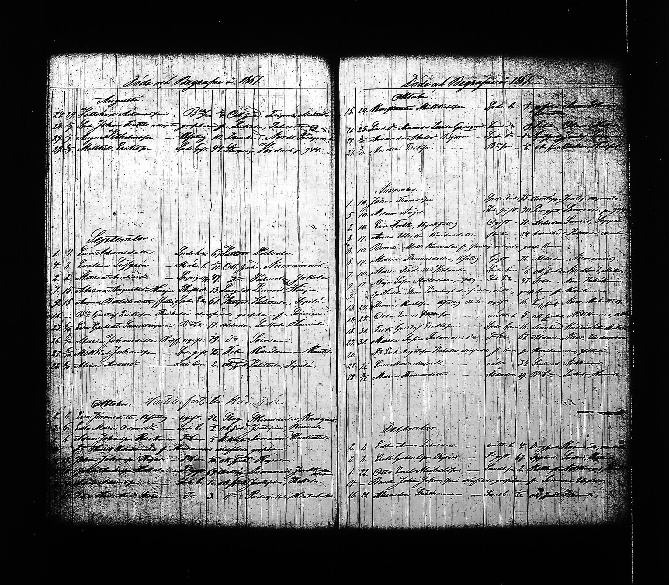 [ ../kirjat/Kirkonkirjat/sysma/kuolleet_1846-1887_tk852-853/kuvat/115.jpg ]