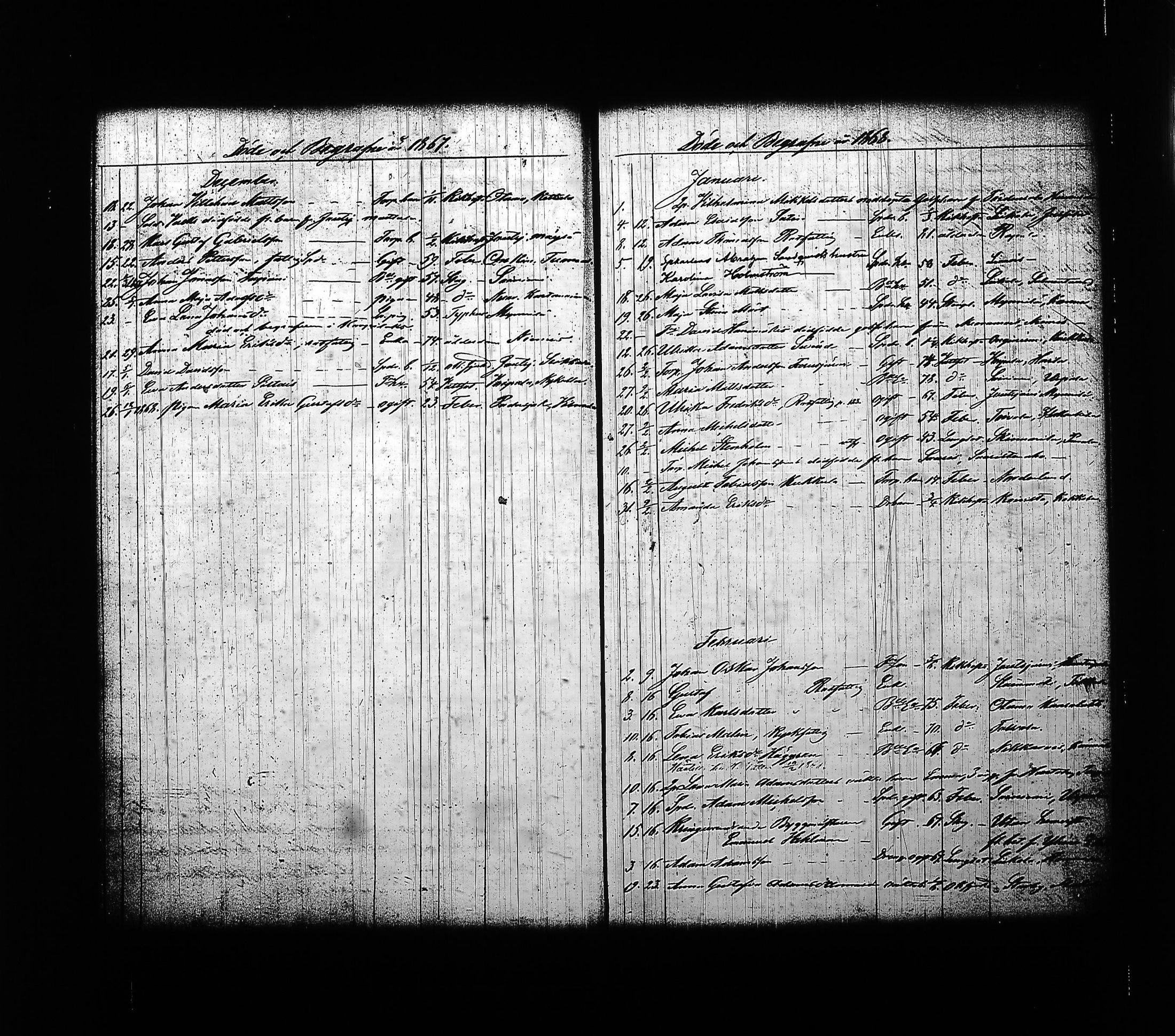 [ ../kirjat/Kirkonkirjat/sysma/kuolleet_1846-1887_tk852-853/kuvat/116.jpg ]