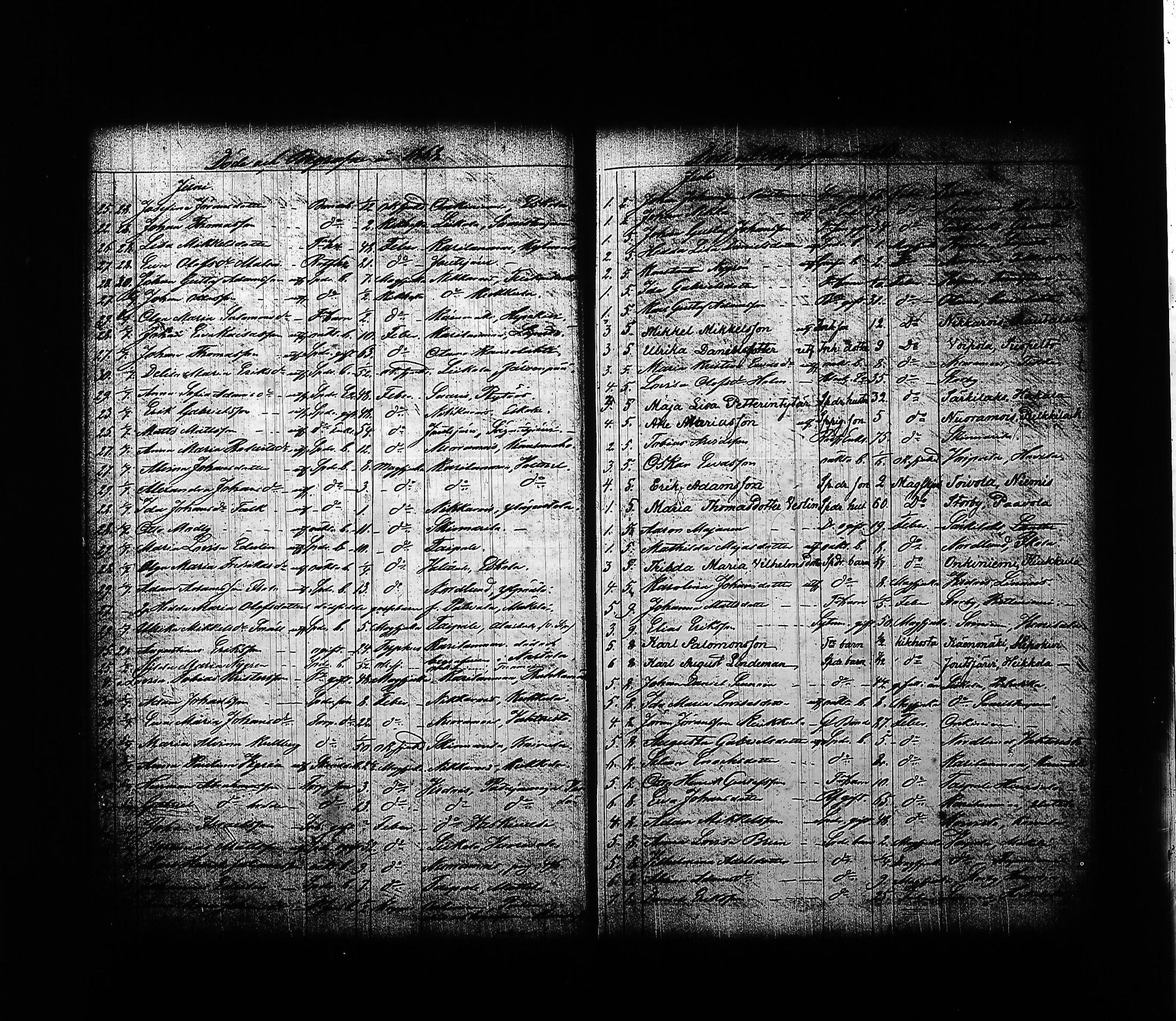 [ ../kirjat/Kirkonkirjat/sysma/kuolleet_1846-1887_tk852-853/kuvat/123.jpg ]