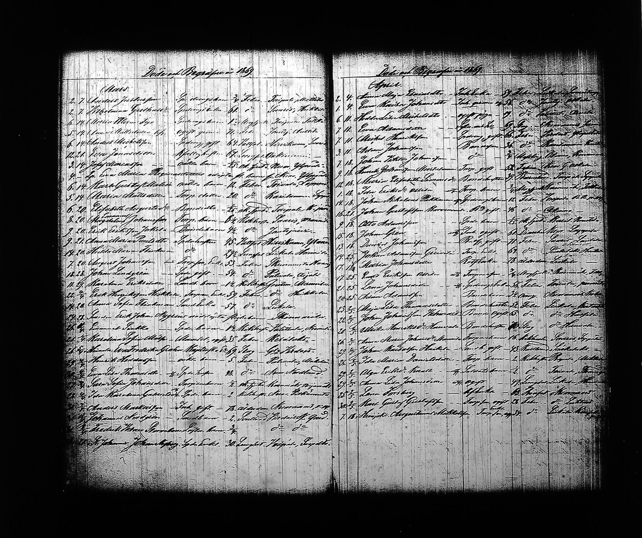 [ ../kirjat/Kirkonkirjat/sysma/kuolleet_1846-1887_tk852-853/kuvat/131.jpg ]