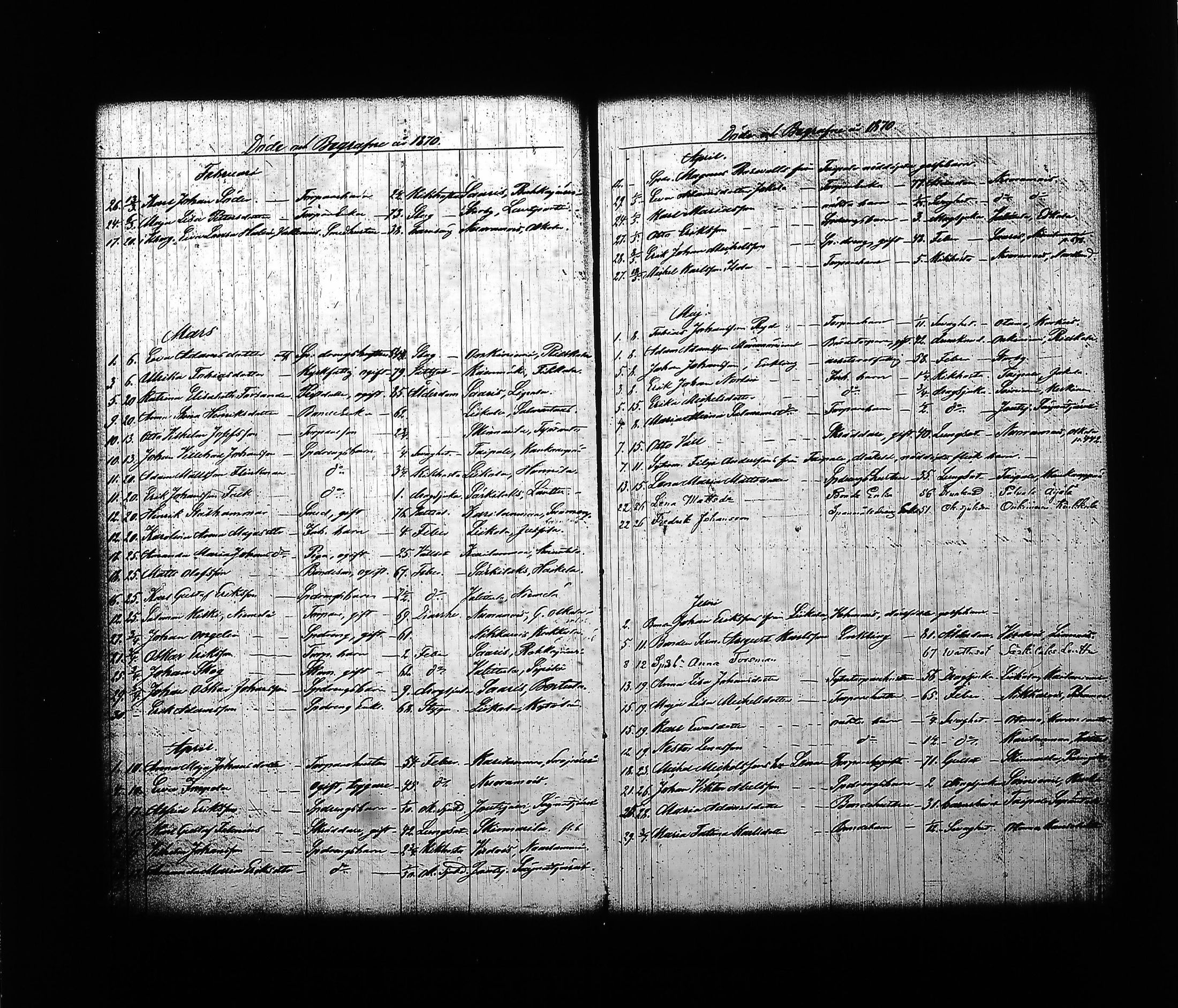 [ ../kirjat/Kirkonkirjat/sysma/kuolleet_1846-1887_tk852-853/kuvat/135.jpg ]