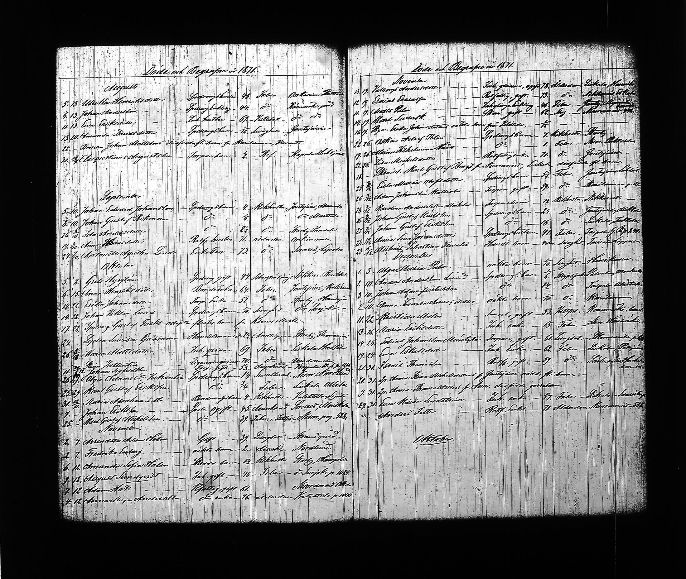[ ../kirjat/Kirkonkirjat/sysma/kuolleet_1846-1887_tk852-853/kuvat/139.jpg ]