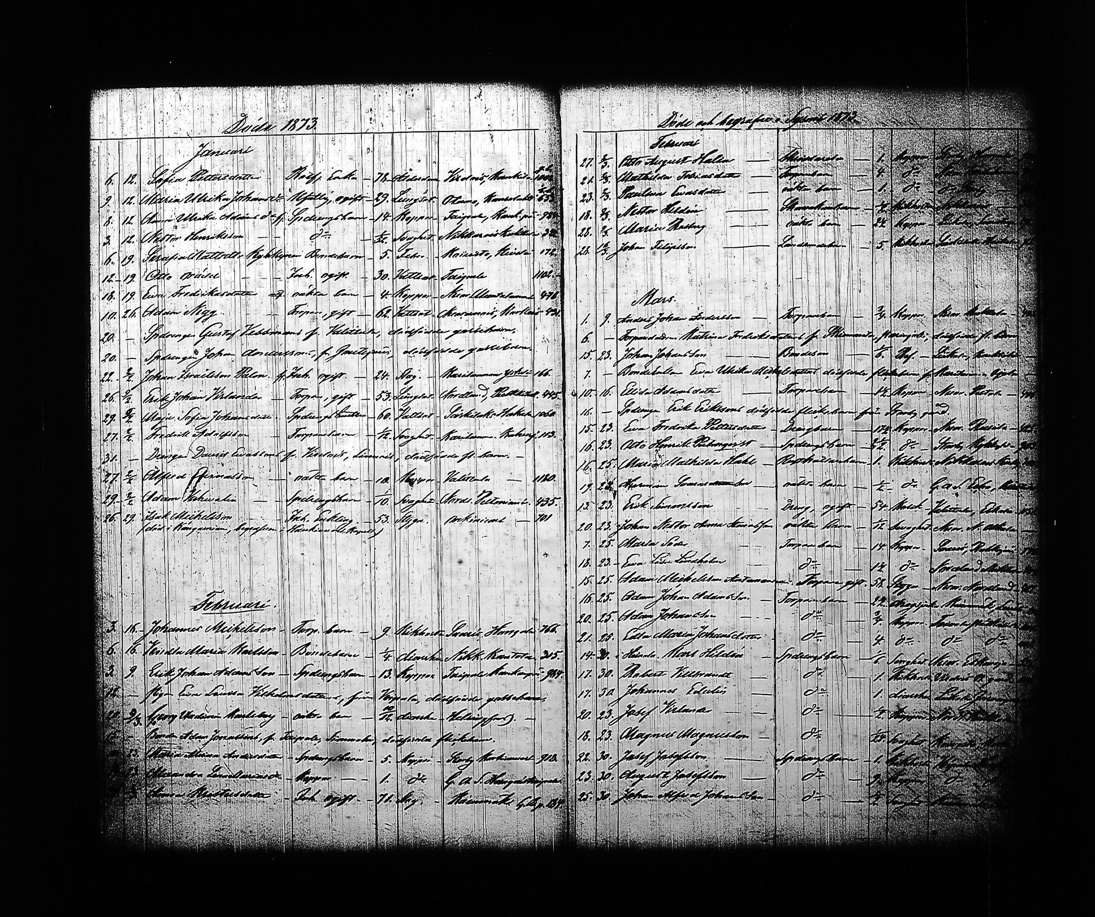 [ ../kirjat/Kirkonkirjat/sysma/kuolleet_1846-1887_tk852-853/kuvat/143.jpg ]