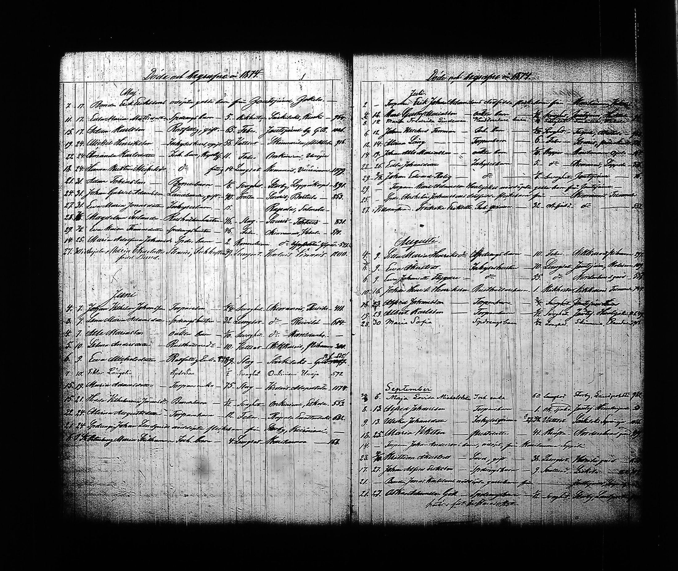 [ ../kirjat/Kirkonkirjat/sysma/kuolleet_1846-1887_tk852-853/kuvat/151.jpg ]