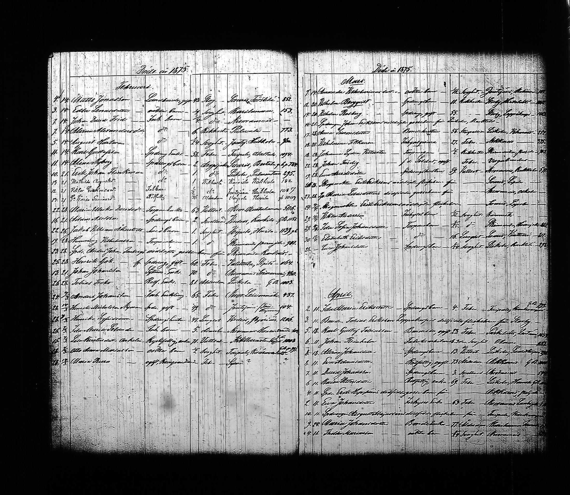 [ ../kirjat/Kirkonkirjat/sysma/kuolleet_1846-1887_tk852-853/kuvat/153.jpg ]
