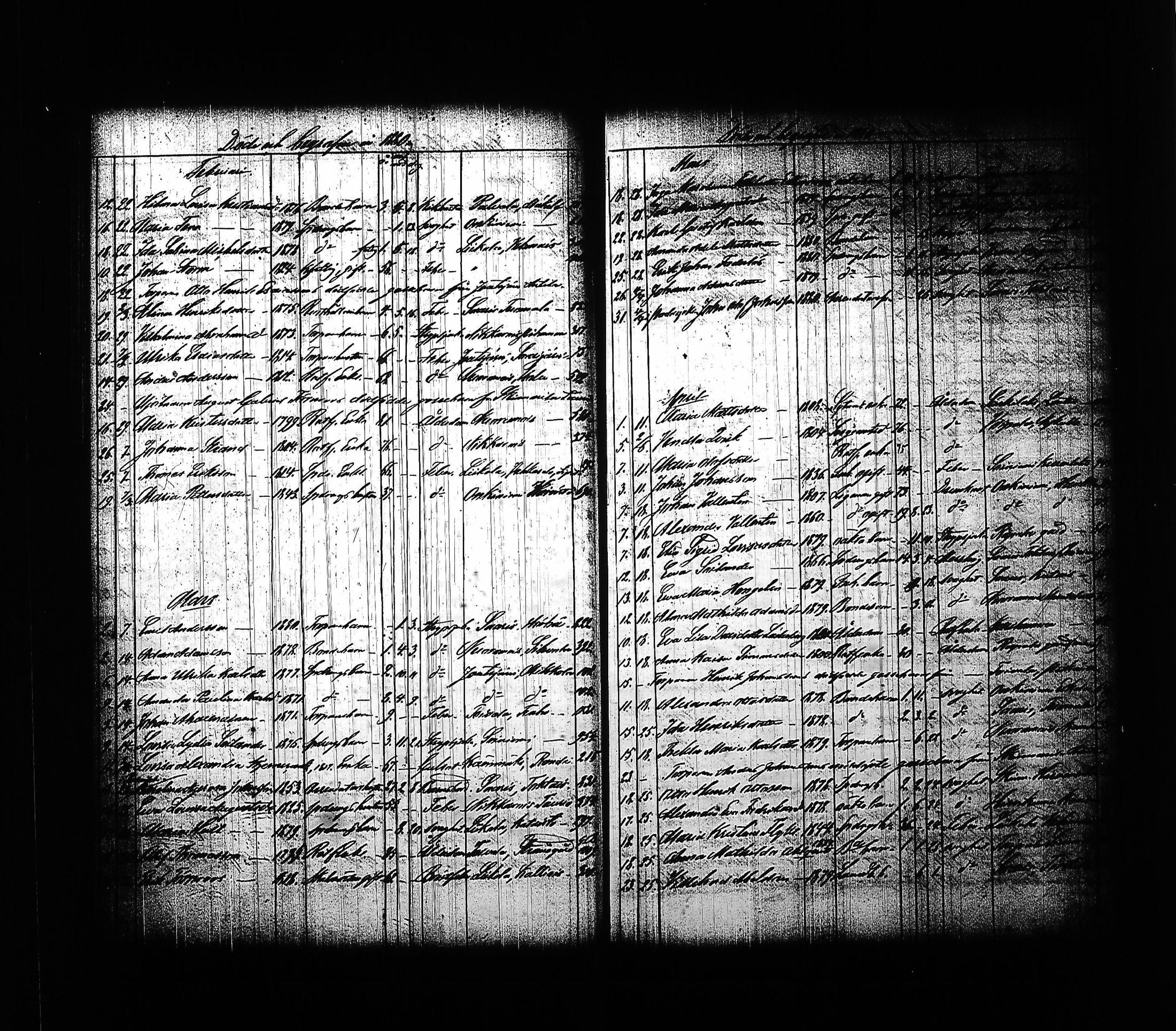 [ ../kirjat/Kirkonkirjat/sysma/kuolleet_1846-1887_tk852-853/kuvat/172.jpg ]