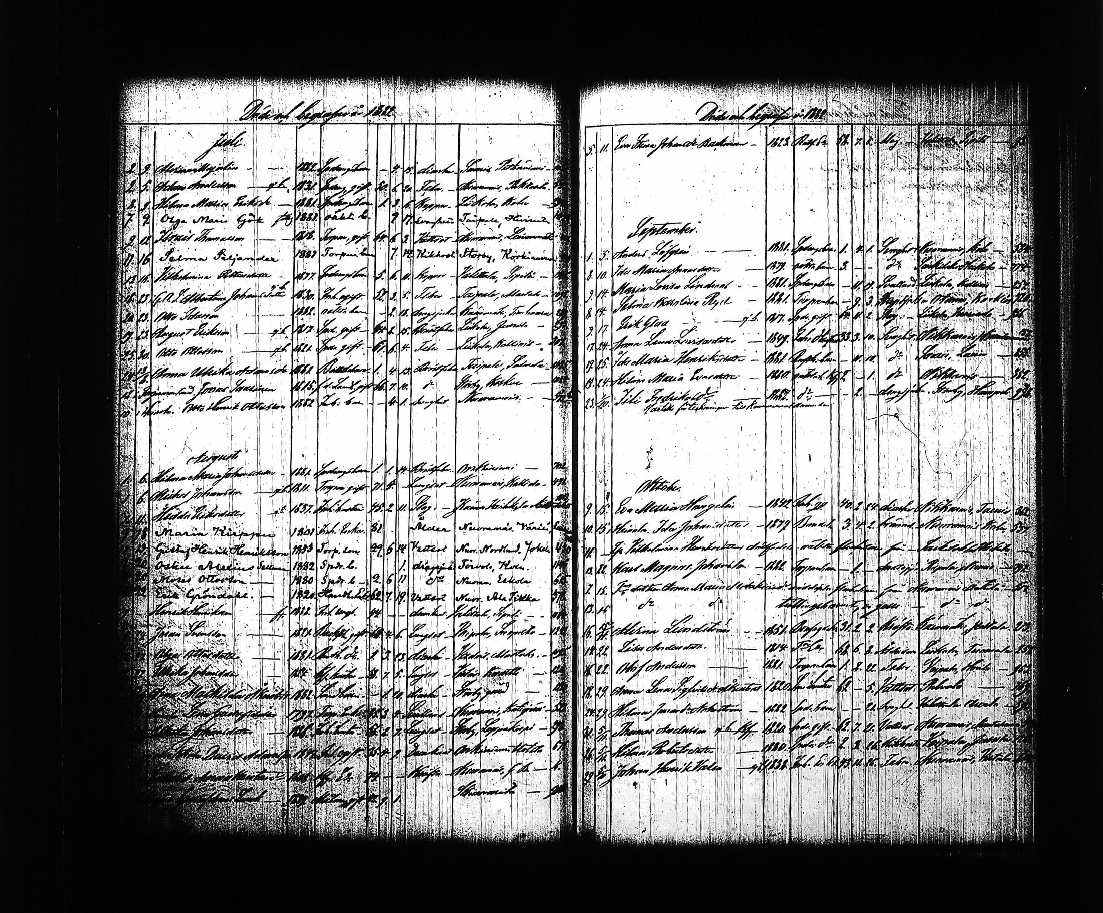 [ ../kirjat/Kirkonkirjat/sysma/kuolleet_1846-1887_tk852-853/kuvat/185.jpg ]