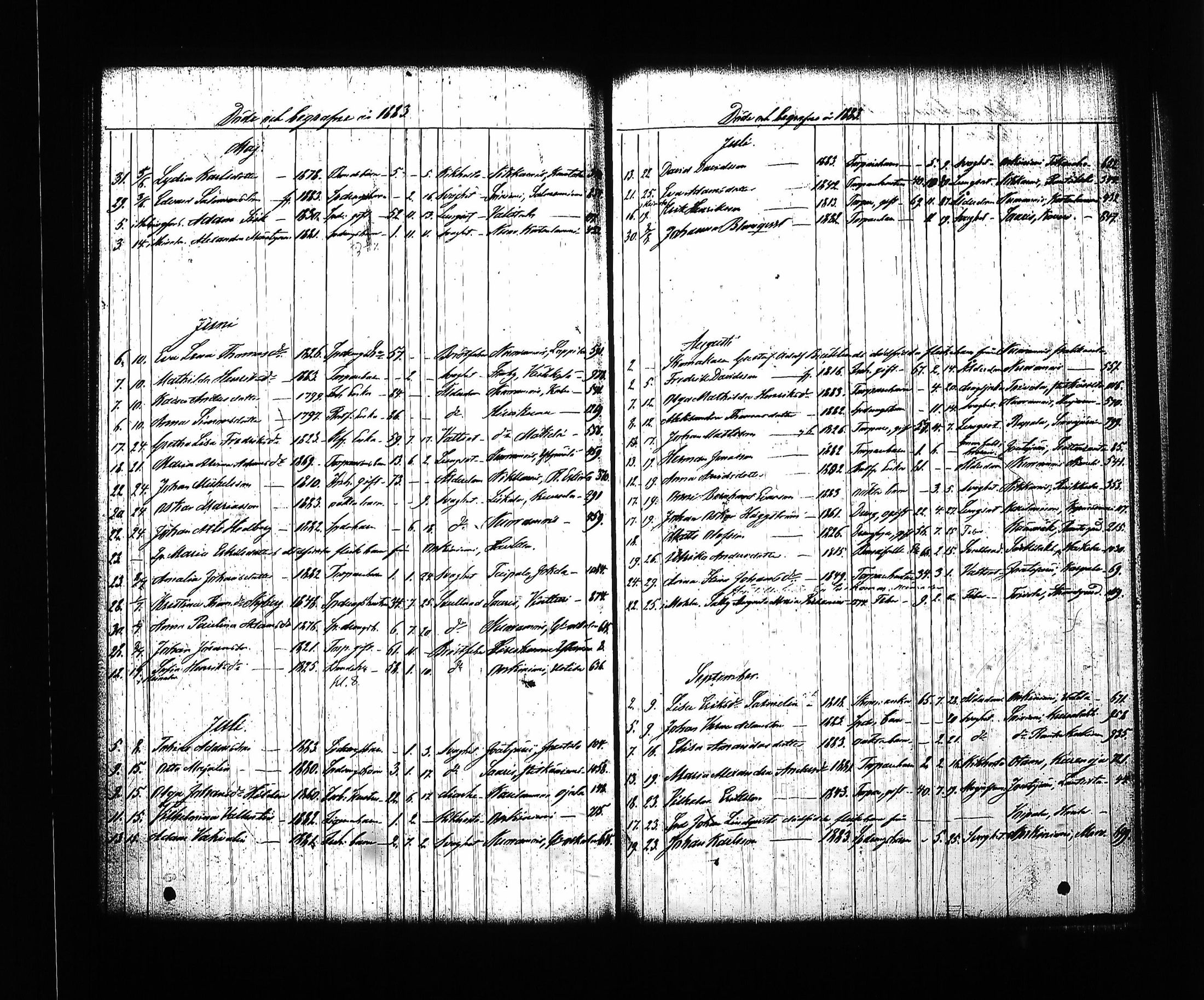 [ ../kirjat/Kirkonkirjat/sysma/kuolleet_1846-1887_tk852-853/kuvat/189.jpg ]