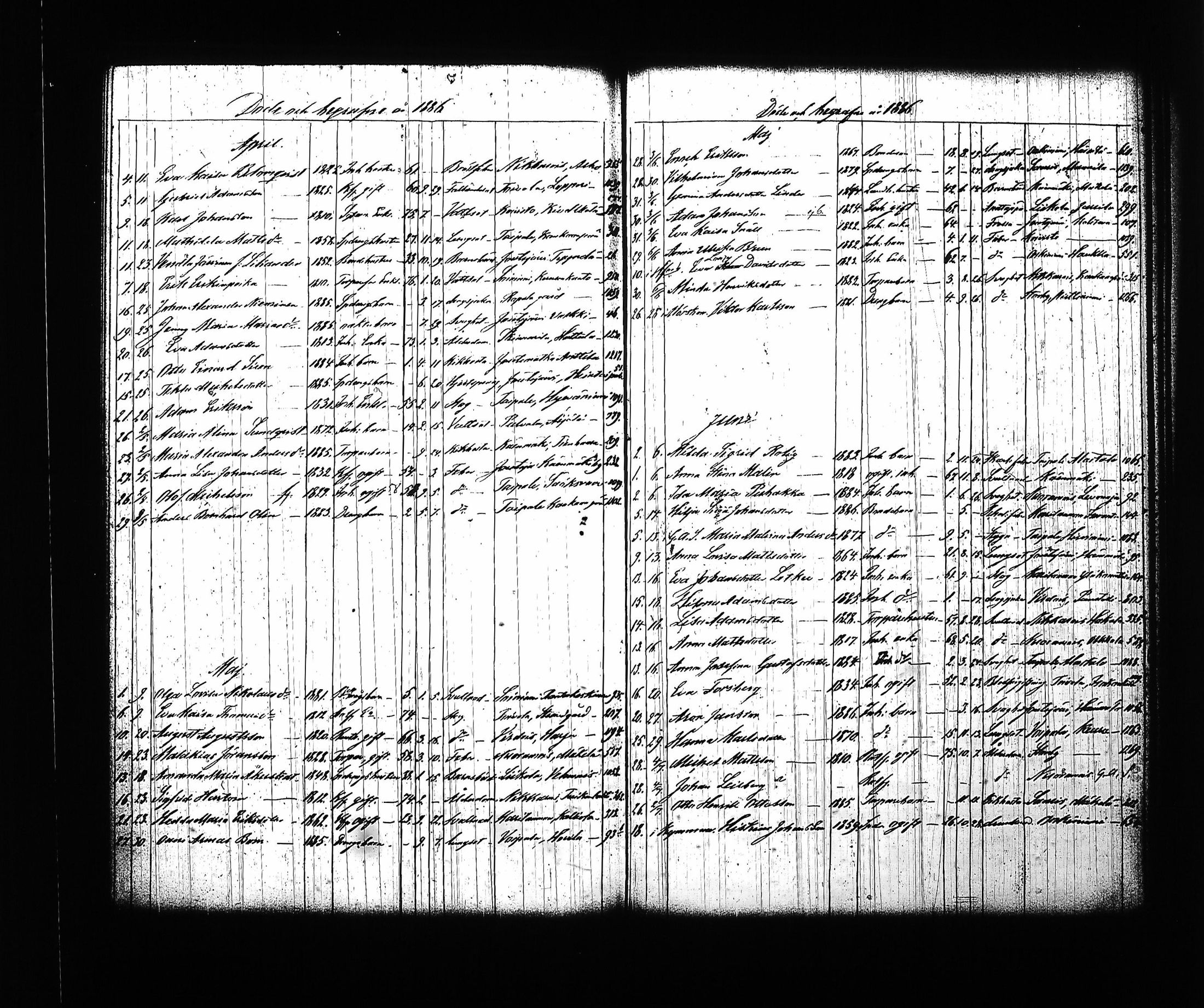 [ ../kirjat/Kirkonkirjat/sysma/kuolleet_1846-1887_tk852-853/kuvat/203.jpg ]