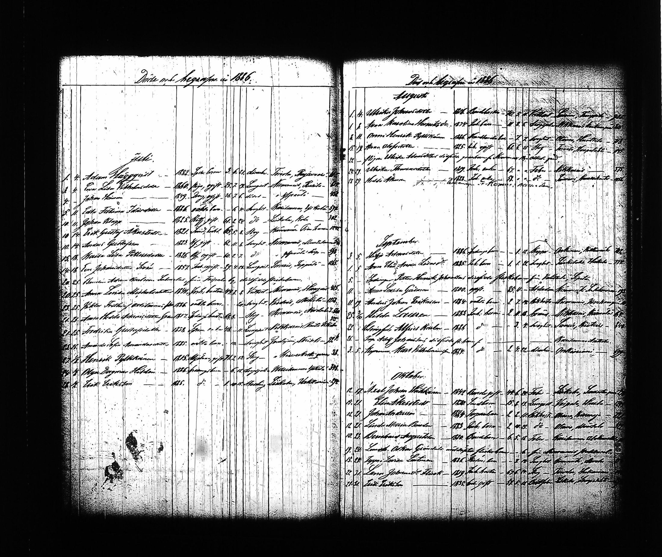 [ ../kirjat/Kirkonkirjat/sysma/kuolleet_1846-1887_tk852-853/kuvat/204.jpg ]