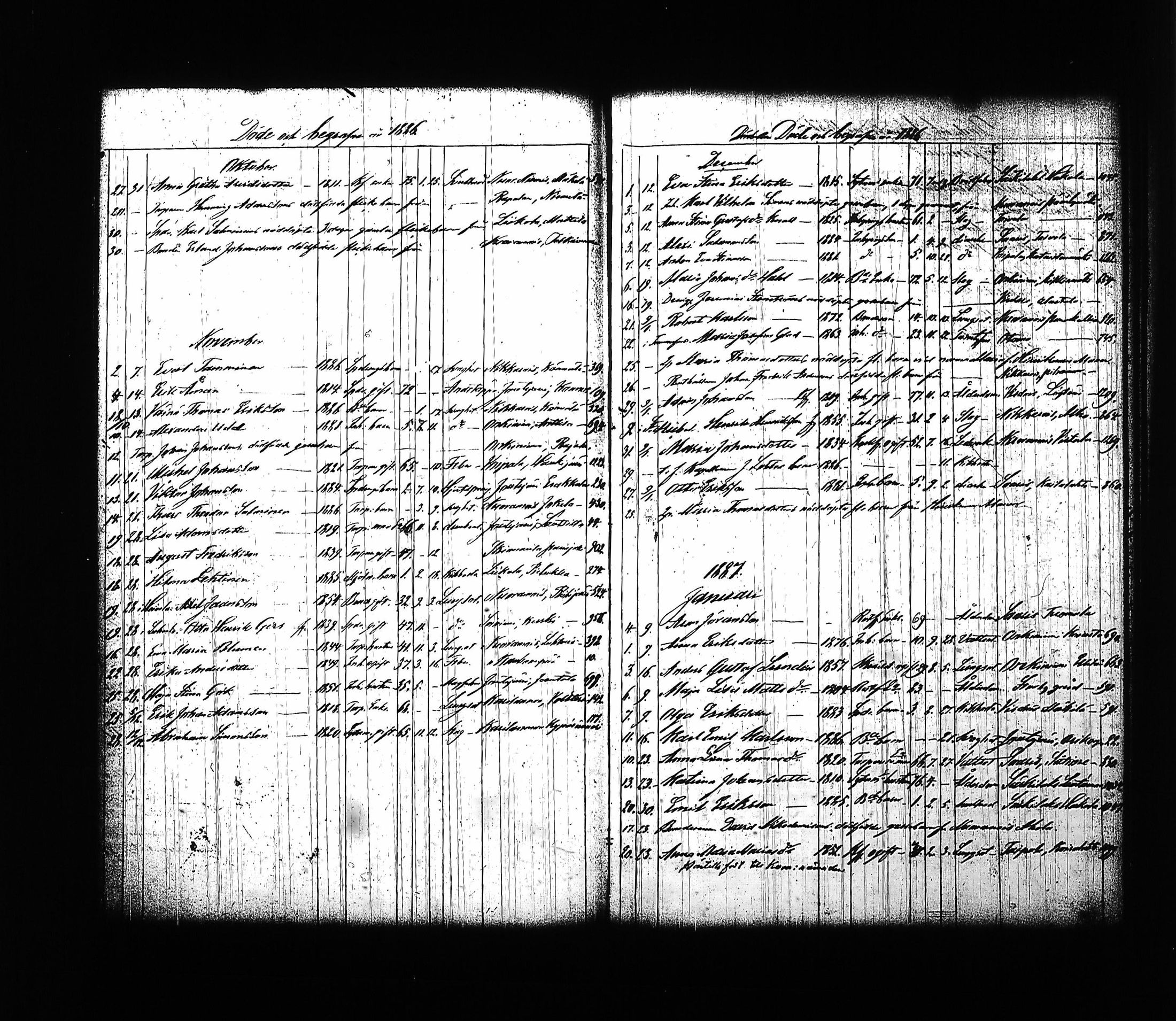[ ../kirjat/Kirkonkirjat/sysma/kuolleet_1846-1887_tk852-853/kuvat/205.jpg ]