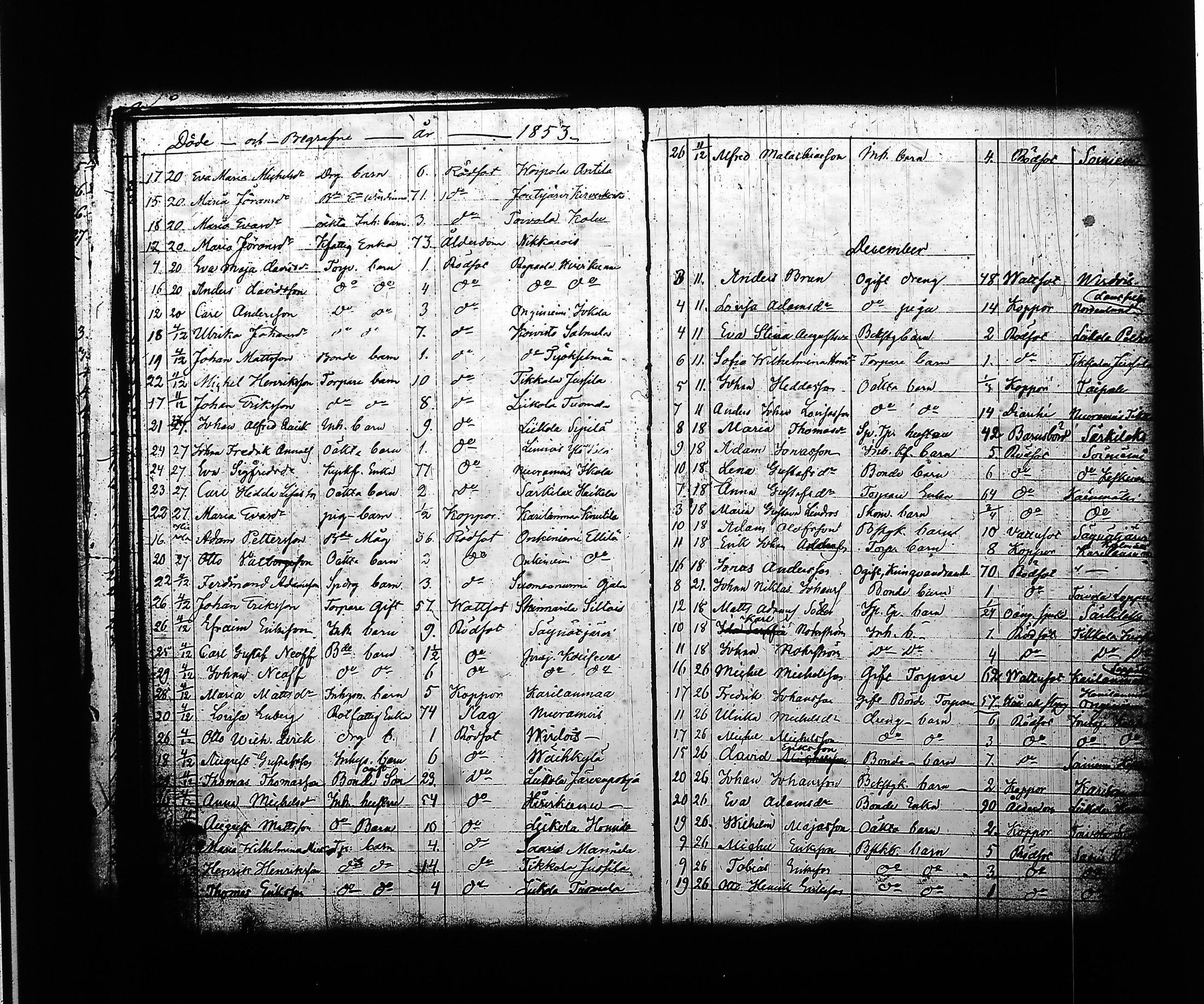 [ ../kirjat/Kirkonkirjat/sysma/kuolleet_1846-1887_tk852-853/kuvat/39.jpg ]