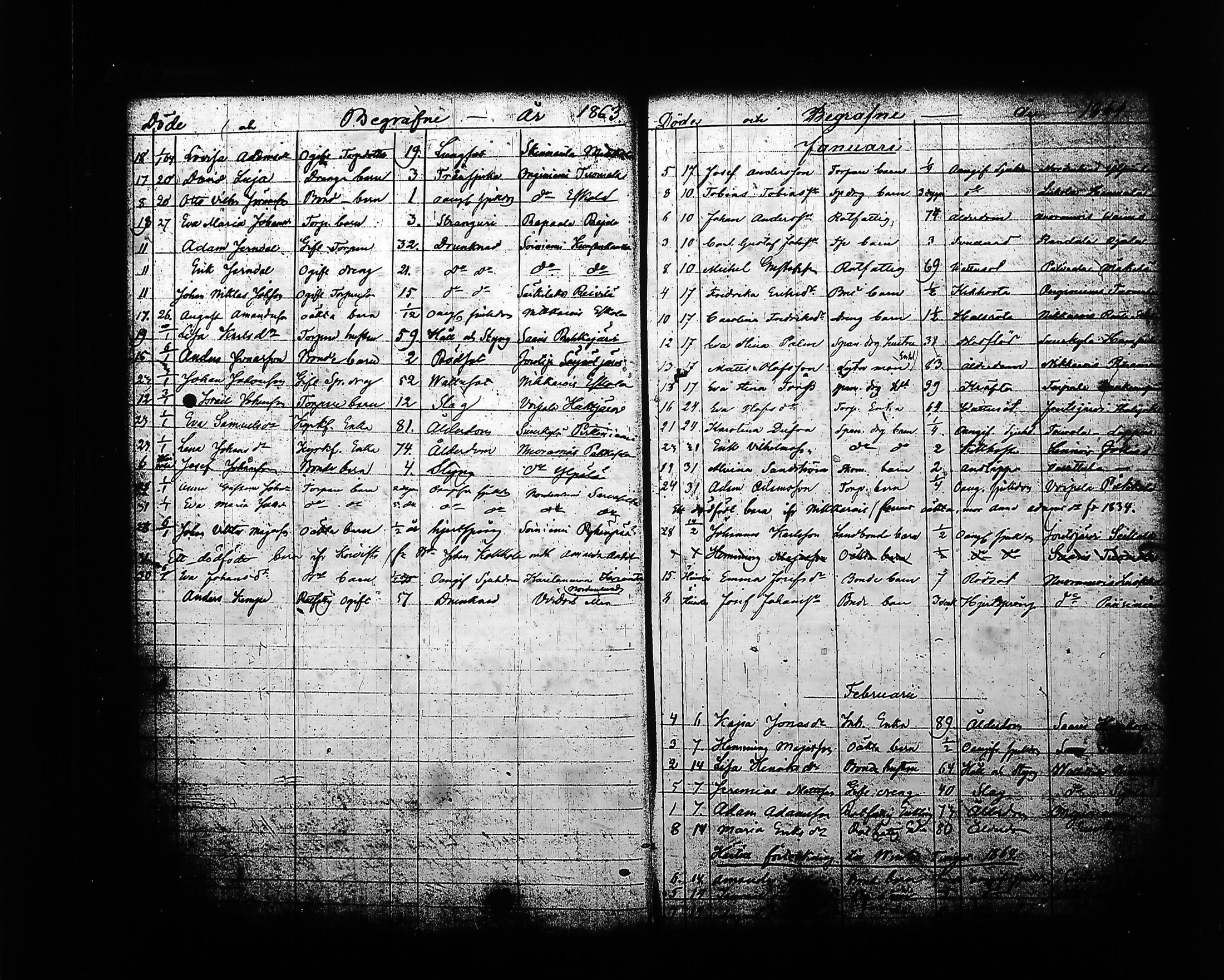 [ ../kirjat/Kirkonkirjat/sysma/kuolleet_1846-1887_tk852-853/kuvat/90.jpg ]