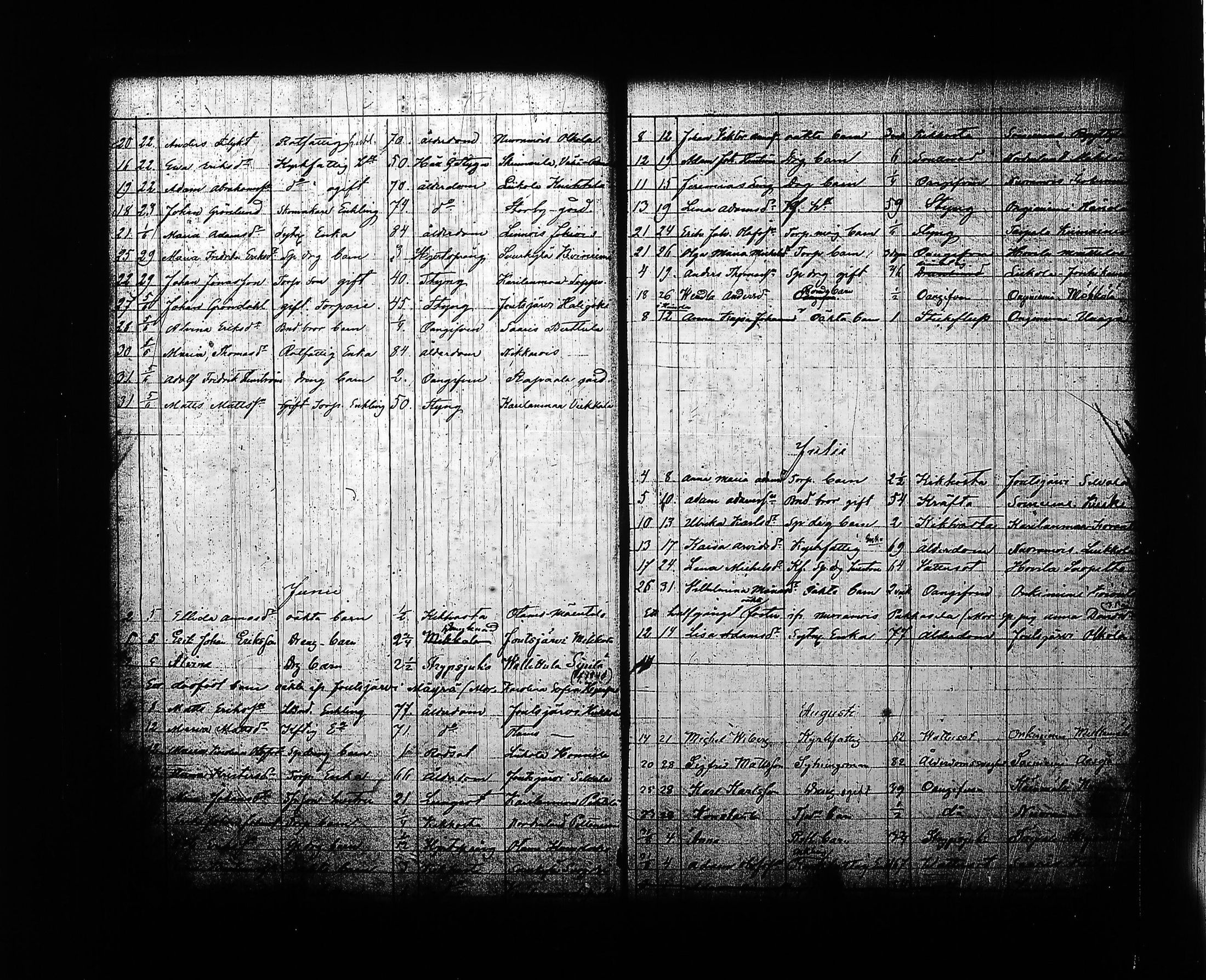 [ ../kirjat/Kirkonkirjat/sysma/kuolleet_1846-1887_tk852-853/kuvat/97.jpg ]