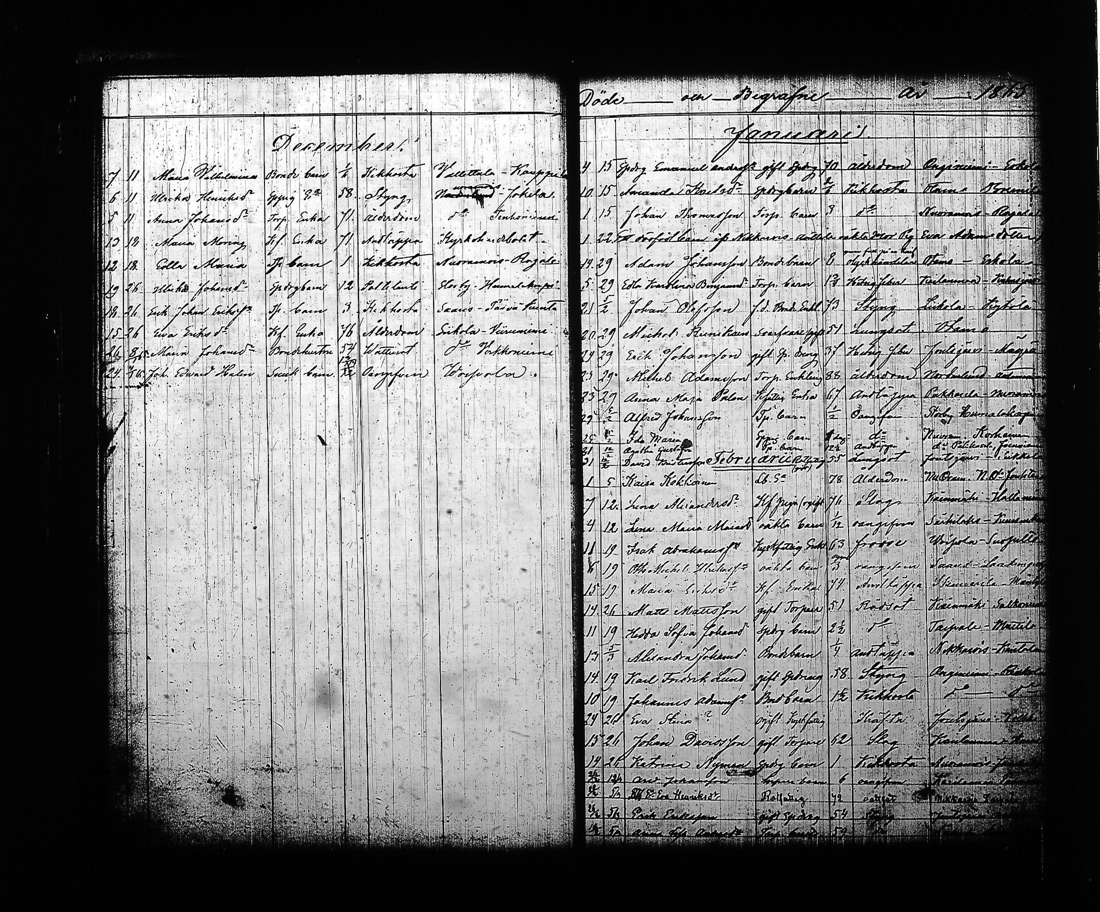 [ ../kirjat/Kirkonkirjat/sysma/kuolleet_1846-1887_tk852-853/kuvat/99.jpg ]