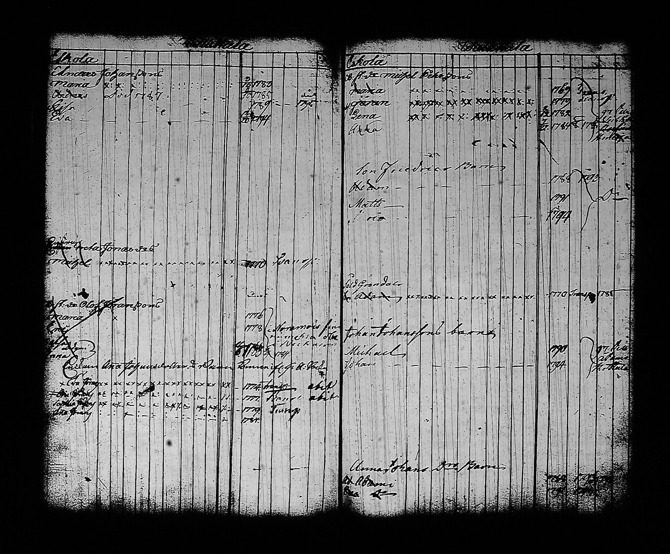 [ ../kirjat/Kirkonkirjat/sysma/lastenkirja_1780-1821_tk848_i/kuvat/139.jpg ]