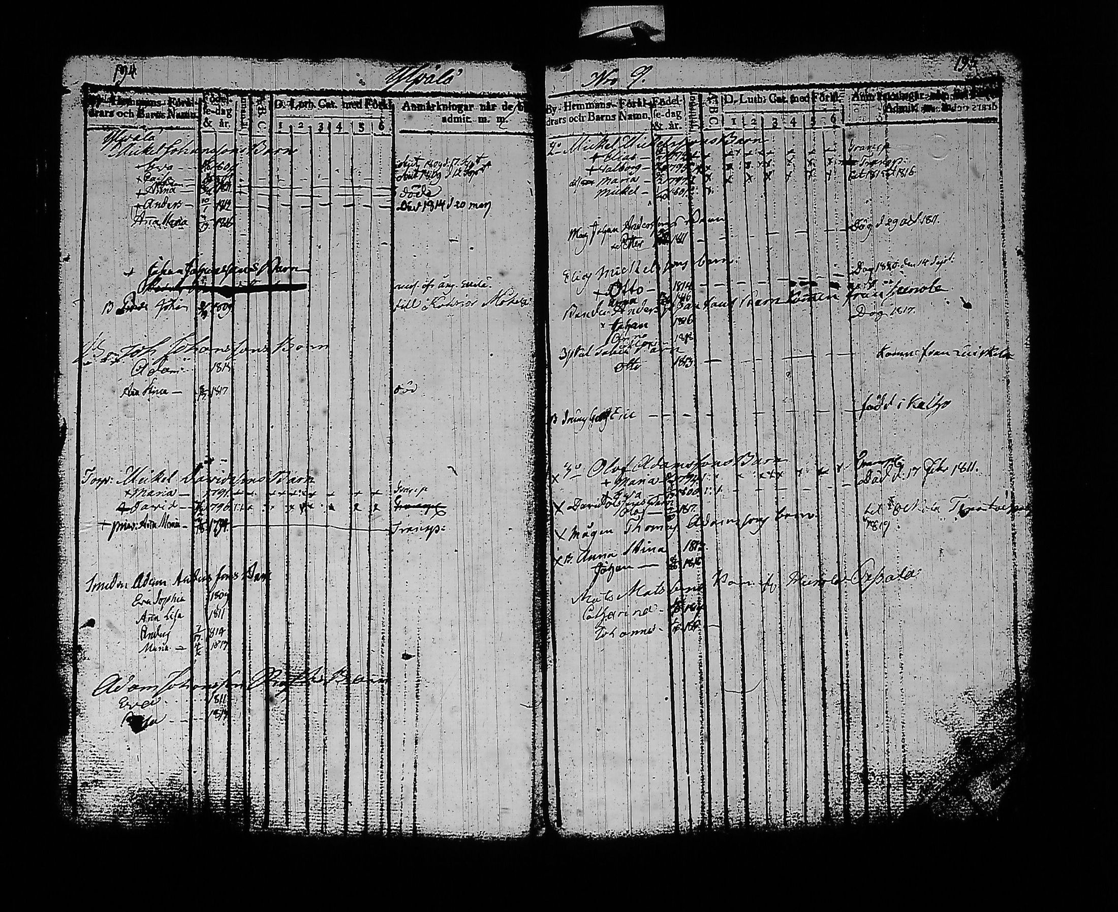 [ ../kirjat/Kirkonkirjat/sysma/lastenkirja_1780-1821_tk848_iii/kuvat/120.jpg ]