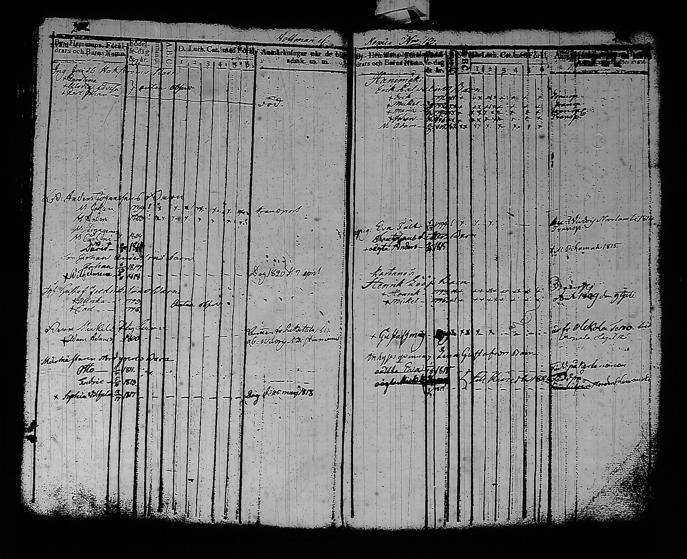 [ ../kirjat/Kirkonkirjat/sysma/lastenkirja_1780-1821_tk848_iii/kuvat/125.jpg ]