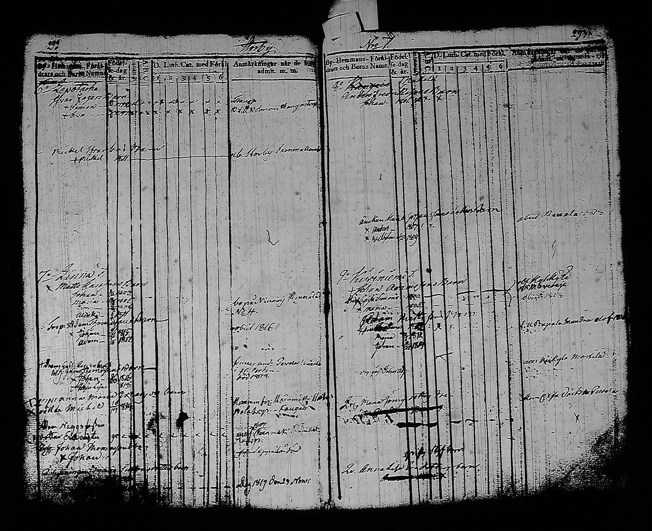 [ ../kirjat/Kirkonkirjat/sysma/lastenkirja_1780-1821_tk848_iii/kuvat/169.jpg ]