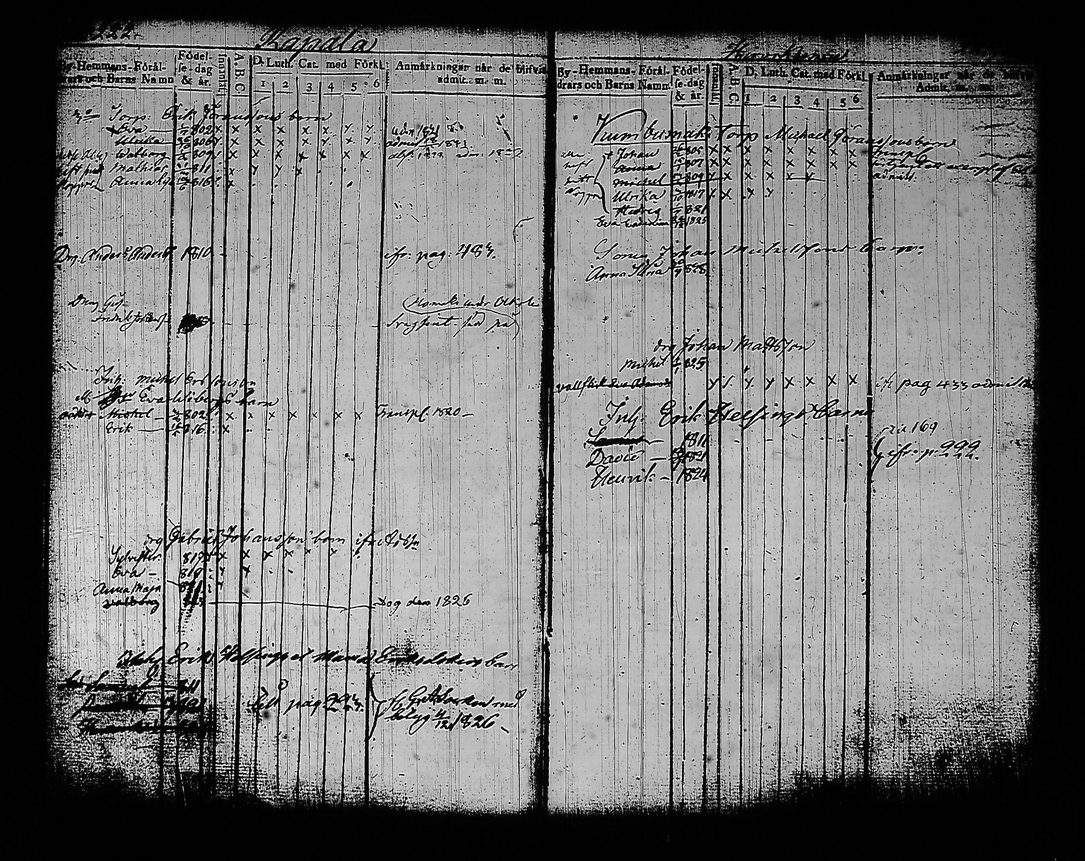 [ ../kirjat/Kirkonkirjat/sysma/lastenkirja_1822-1830_tk848-849/kuvat/117.jpg ]