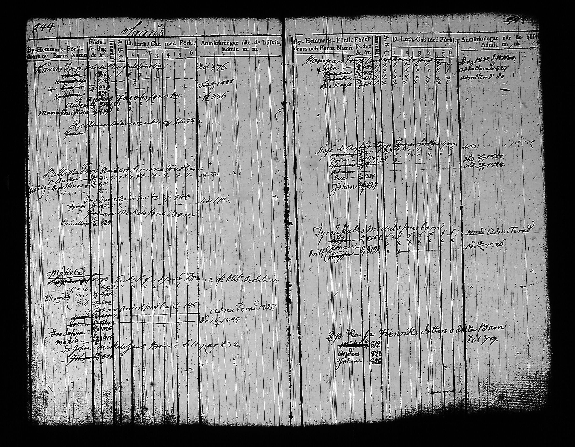 [ ../kirjat/Kirkonkirjat/sysma/lastenkirja_1822-1830_tk848-849/kuvat/128.jpg ]