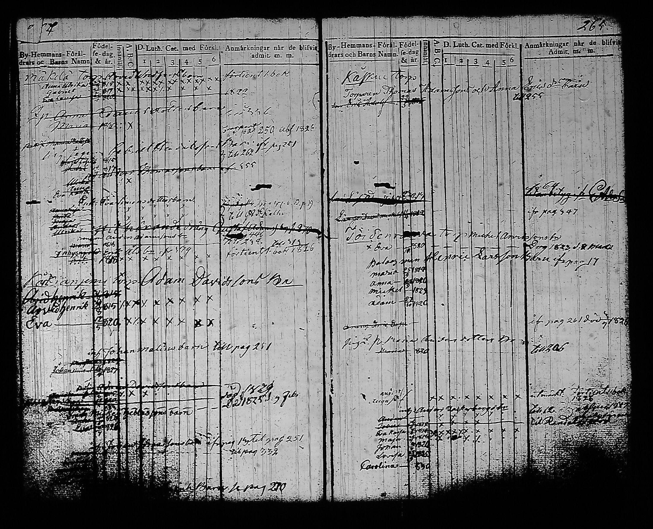 [ ../kirjat/Kirkonkirjat/sysma/lastenkirja_1822-1830_tk848-849/kuvat/138.jpg ]