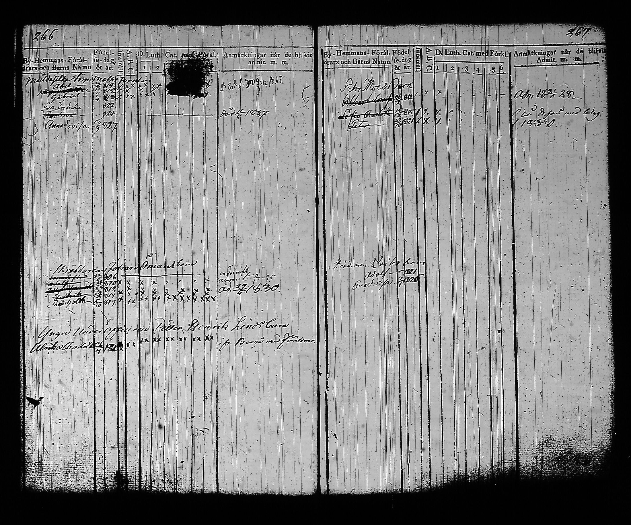 [ ../kirjat/Kirkonkirjat/sysma/lastenkirja_1822-1830_tk848-849/kuvat/139.jpg ]